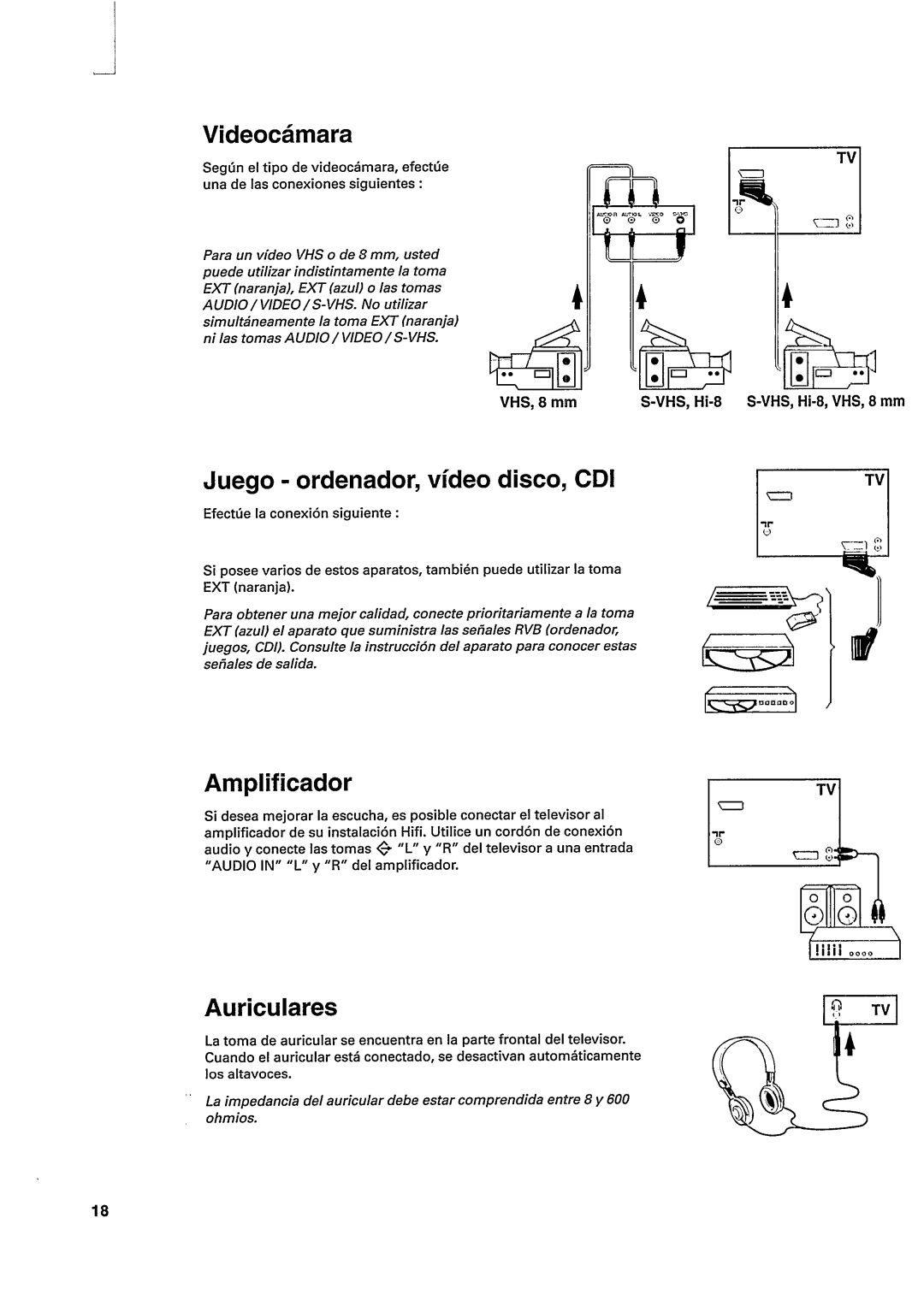 Philips 28PT562A manual 