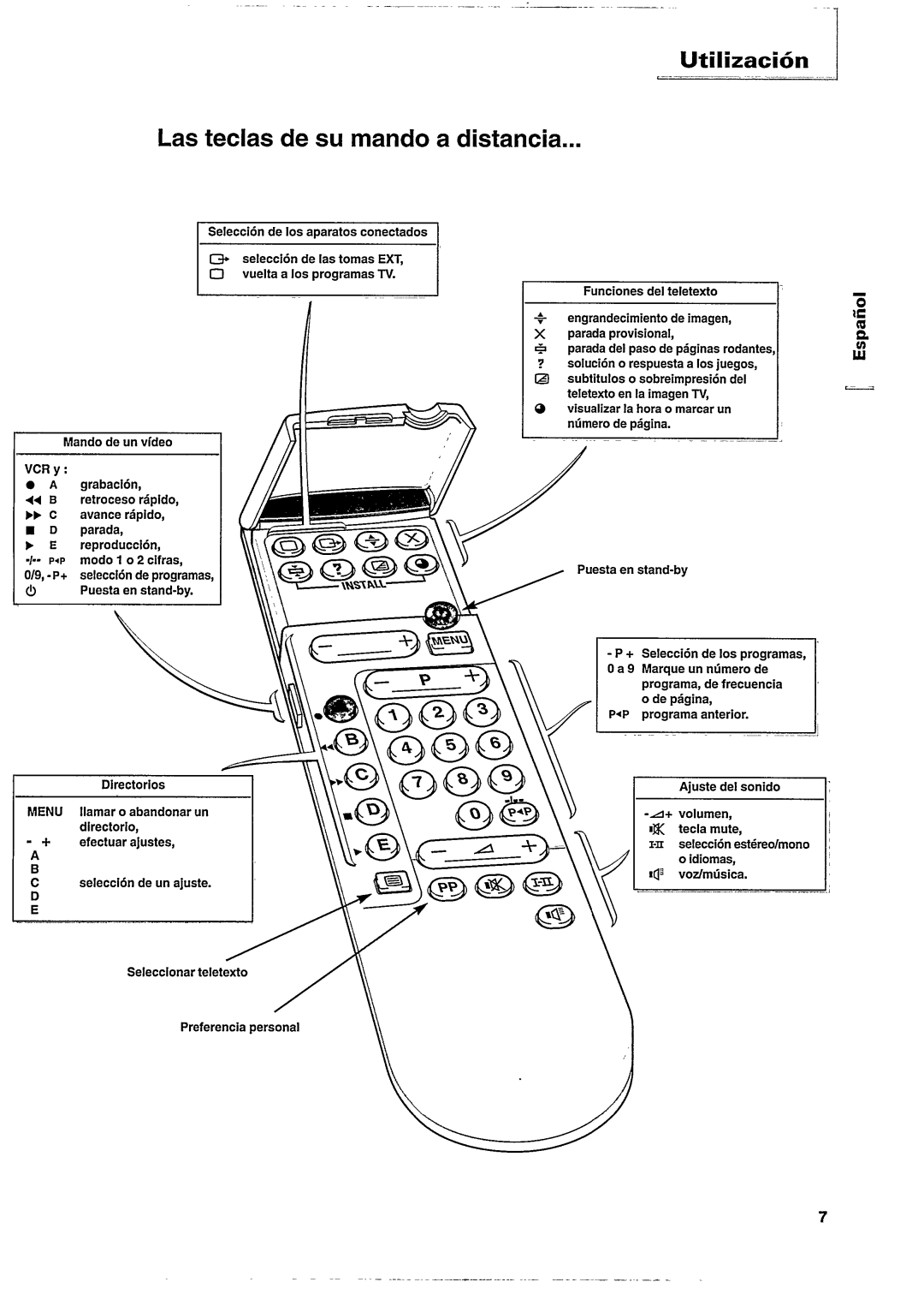 Philips 28PT562A manual 