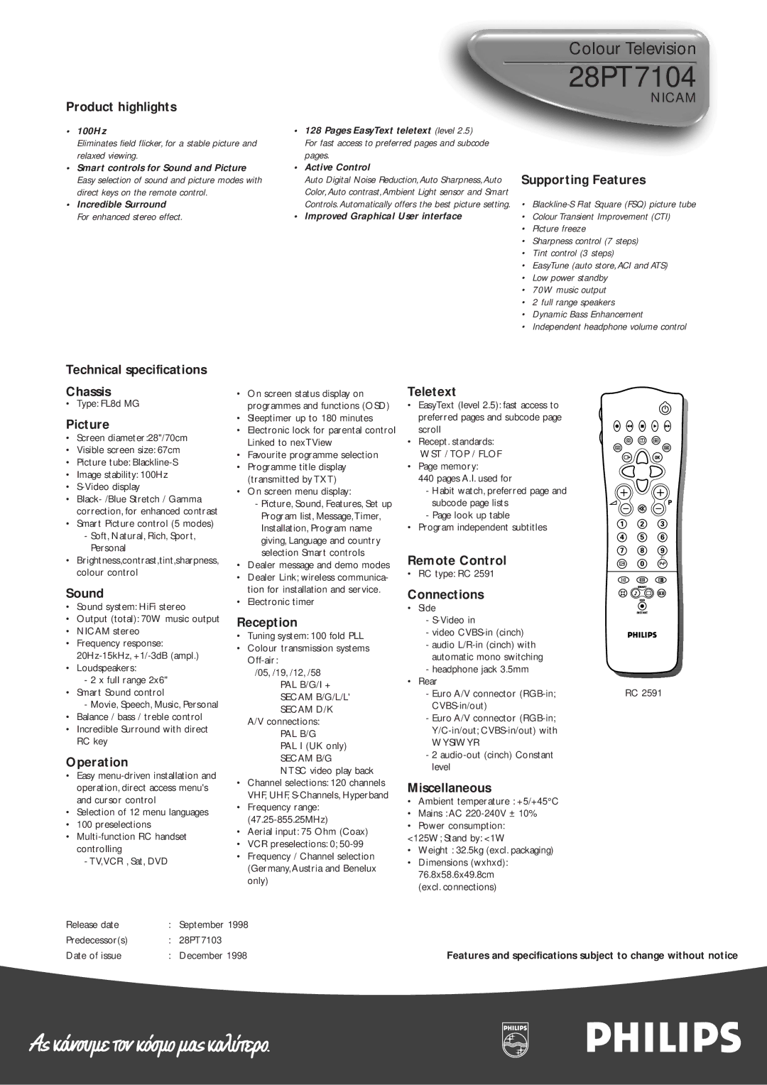 Philips 28PT7104 manual 