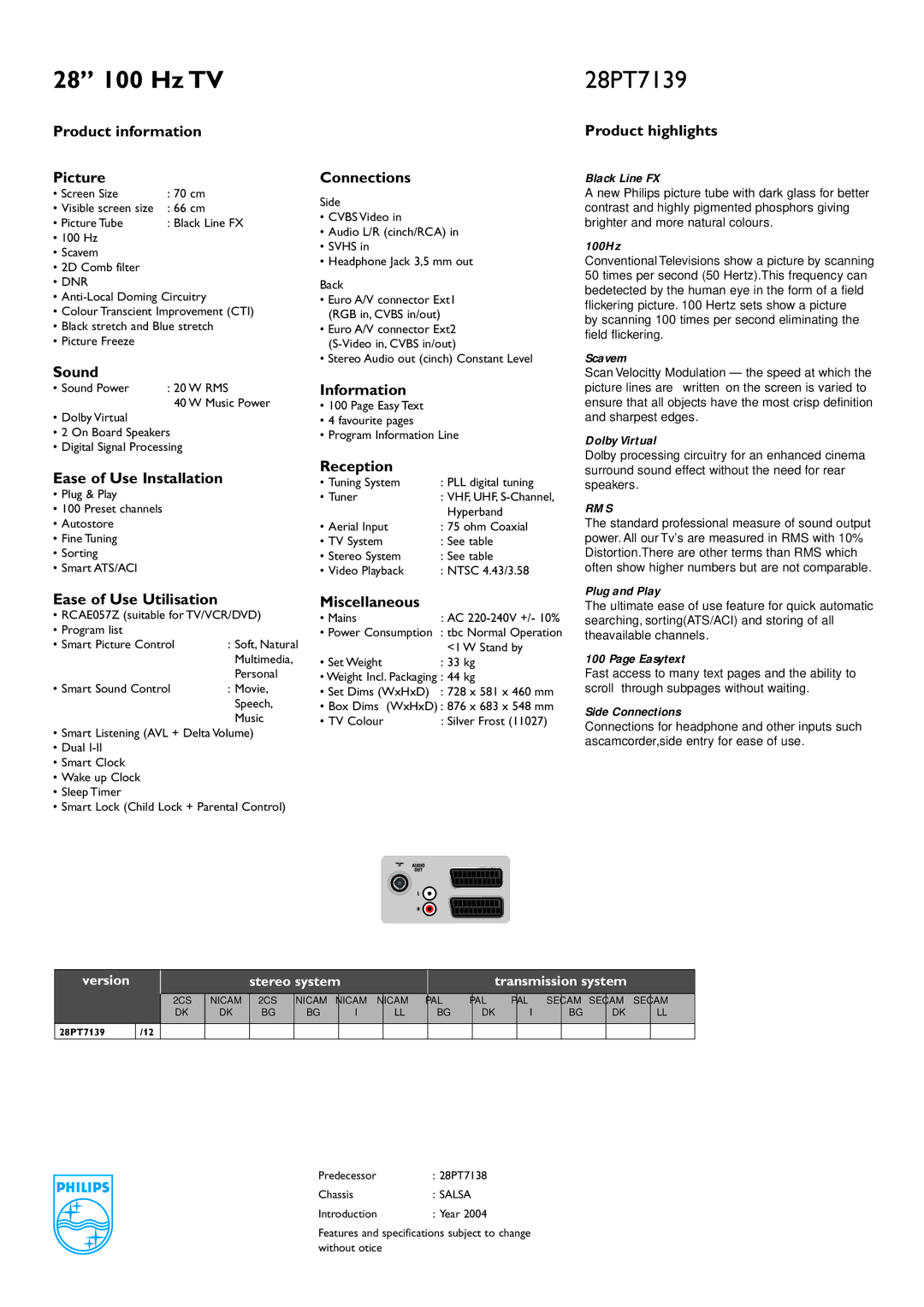 Philips 28PT7139 manual Product information Picture, Sound, Ease of Use Installation, Ease of Use Utilisation, Connections 