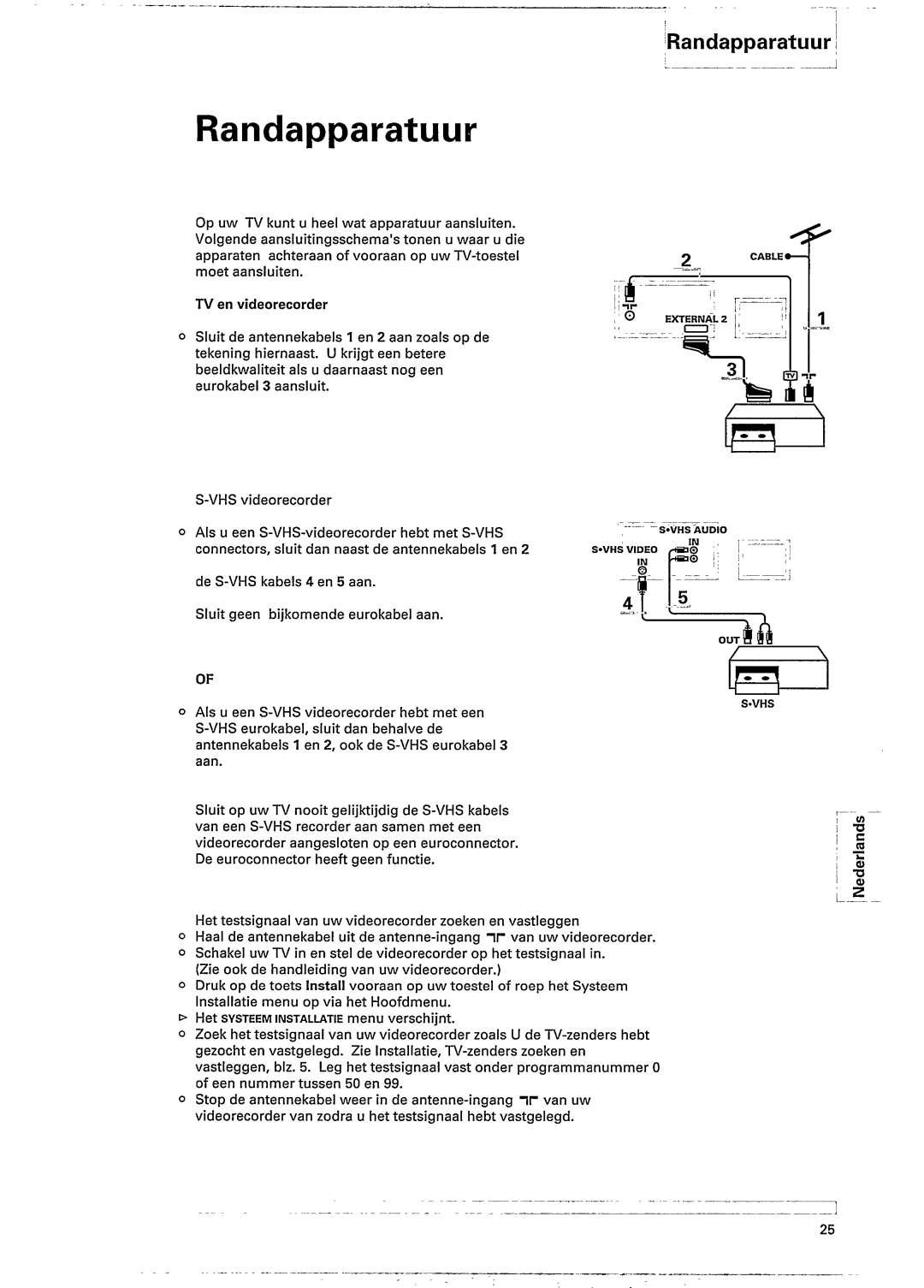 Philips 28PT842A/32 manual 