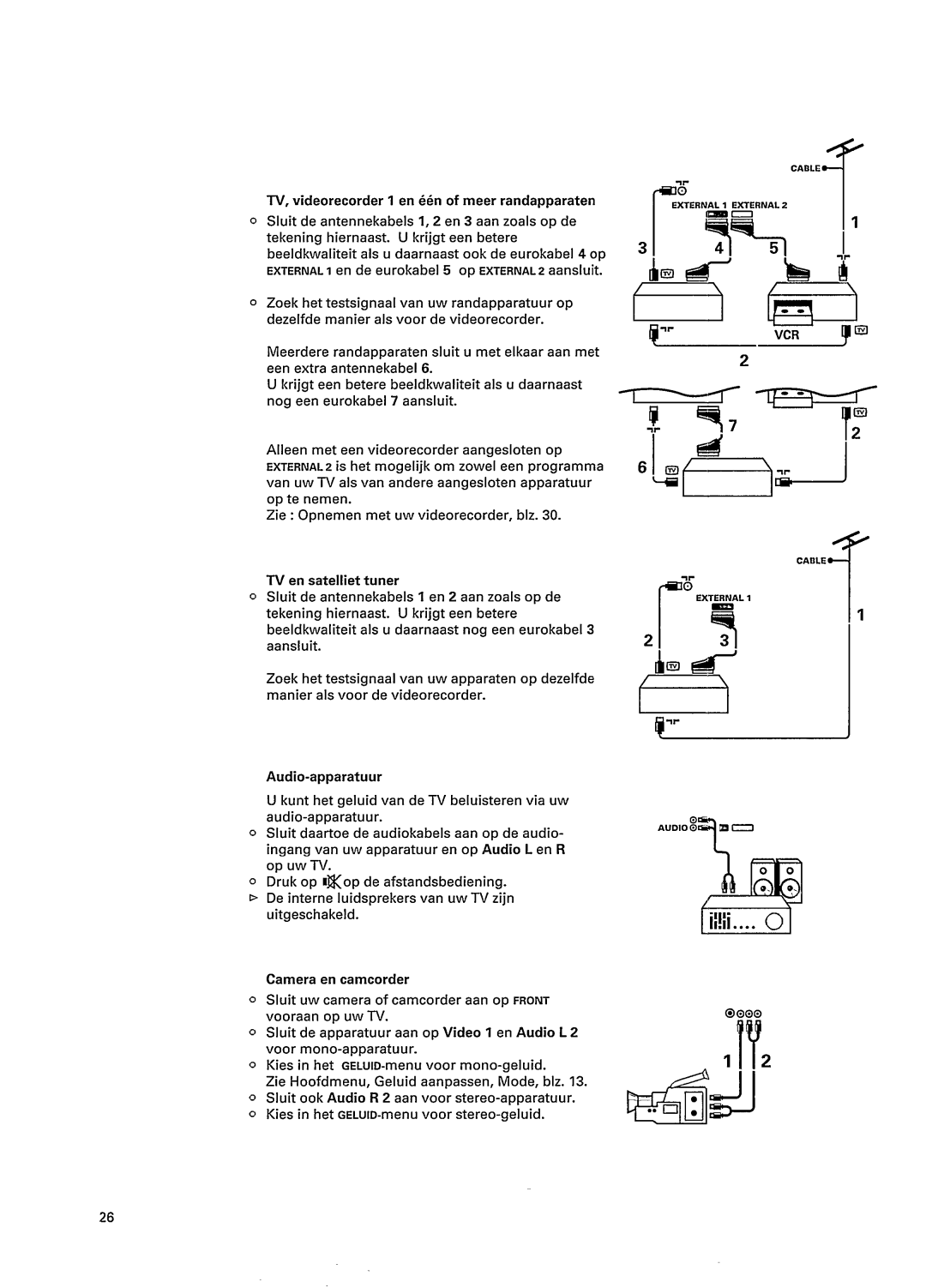 Philips 28PT842A/32 manual 