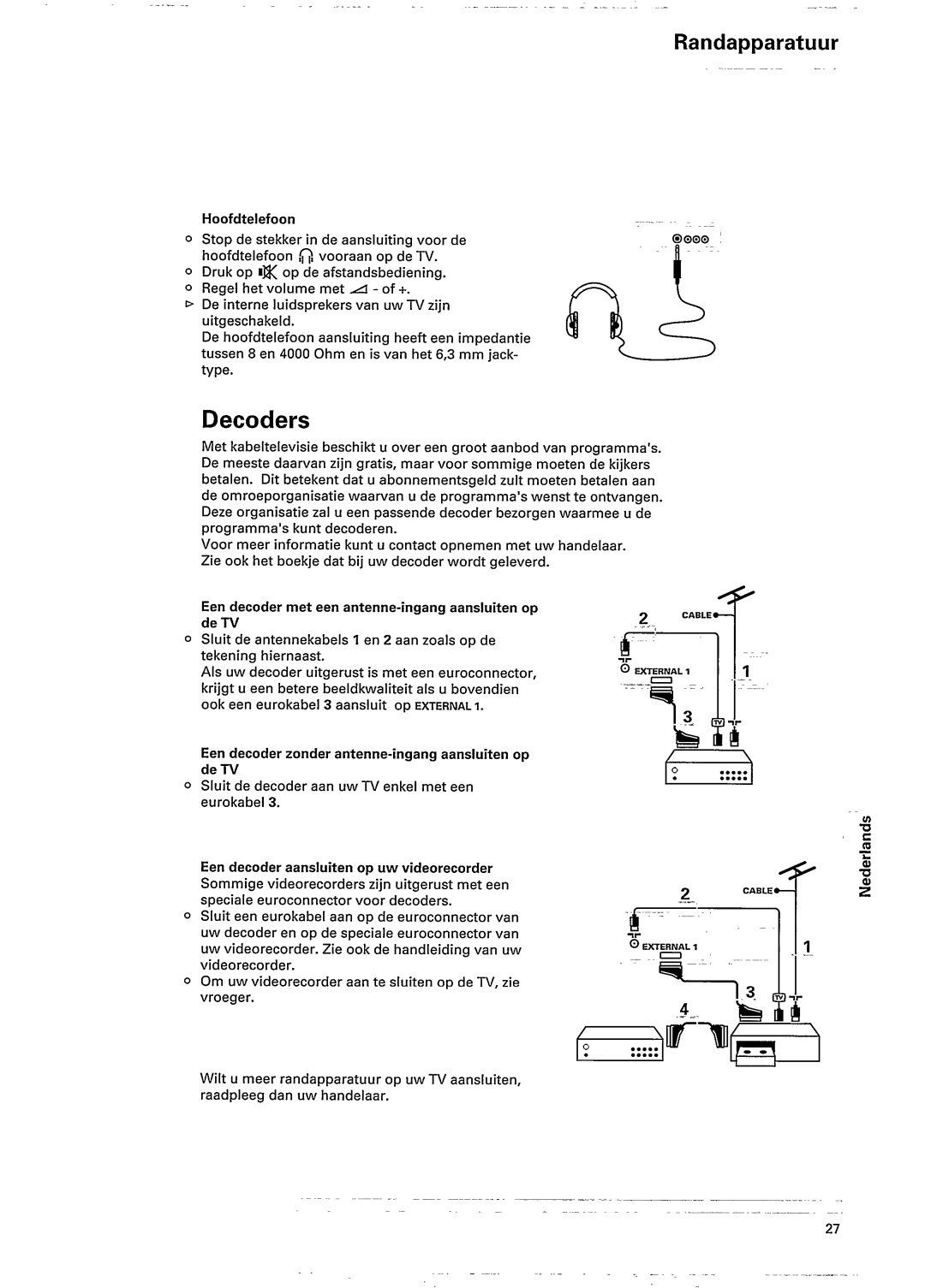 Philips 28PT842A/32 manual 