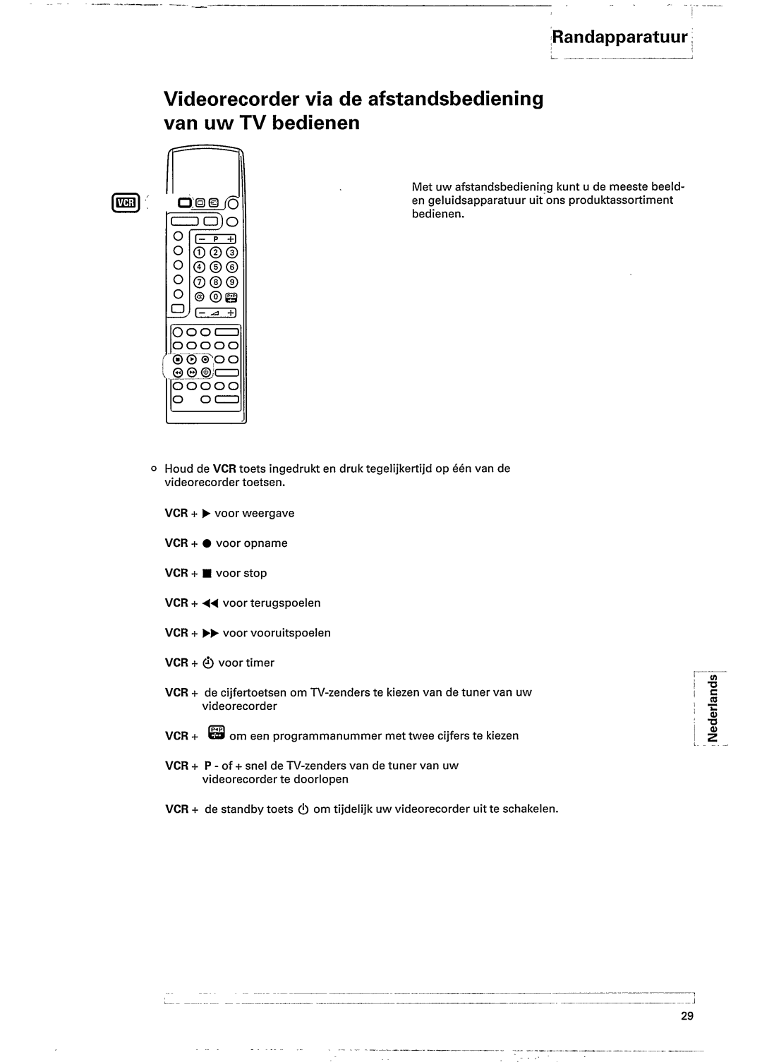 Philips 28PT842A/32 manual 