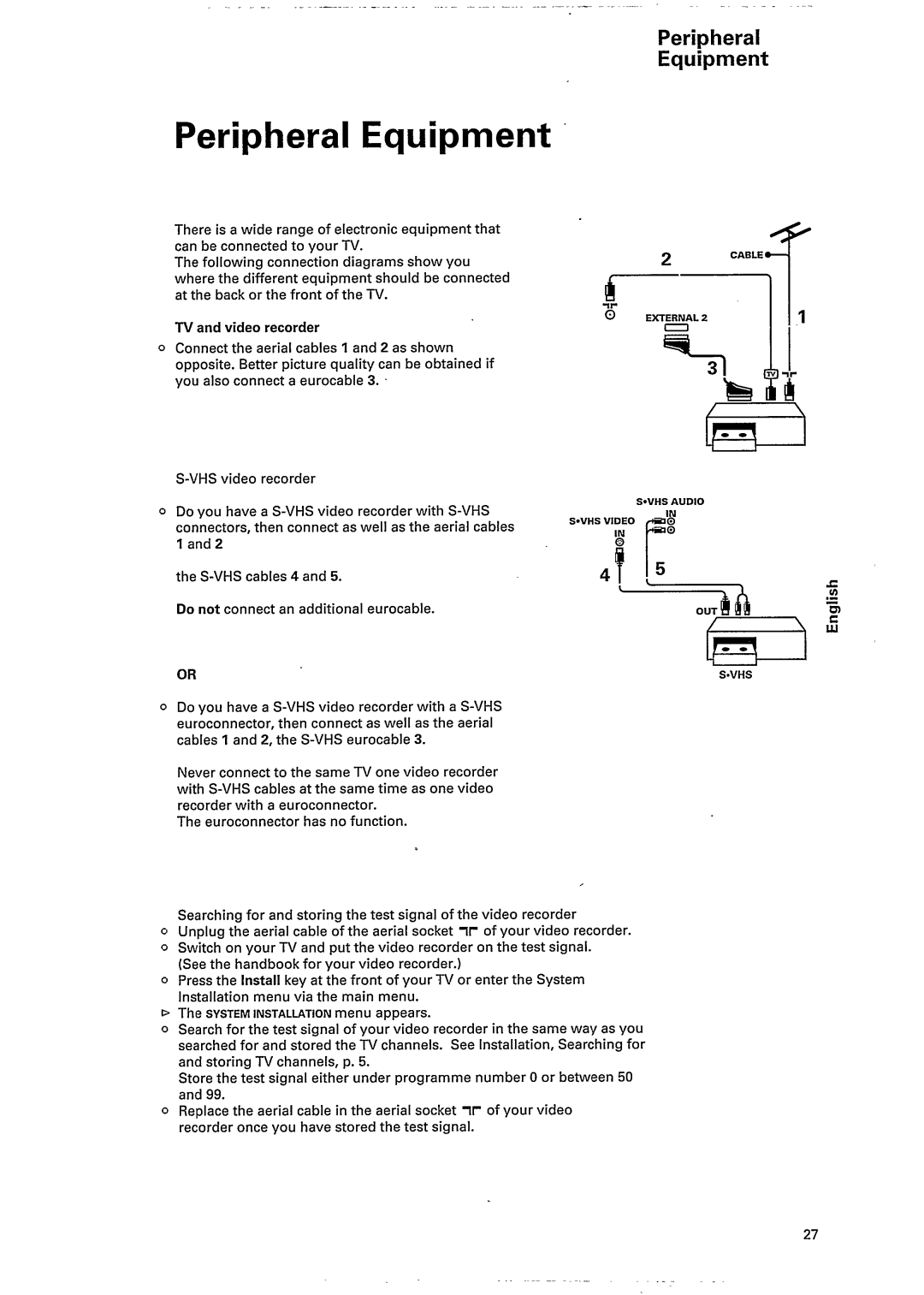 Philips 28PT842B/12 manual 