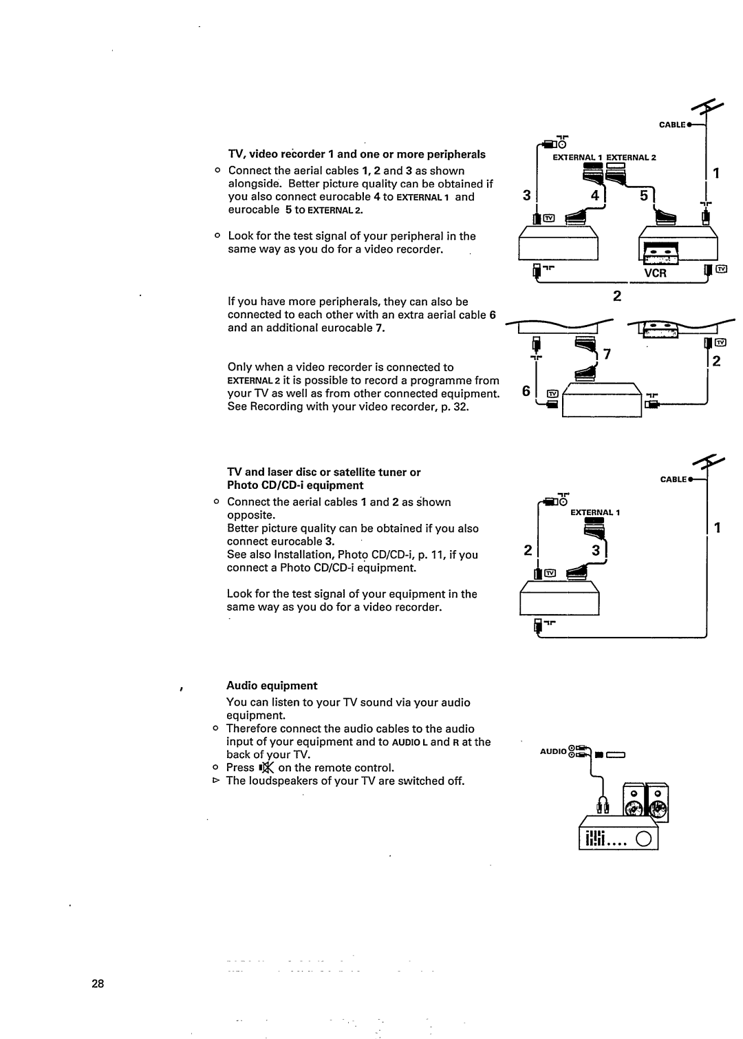 Philips 28PT842B/12 manual 