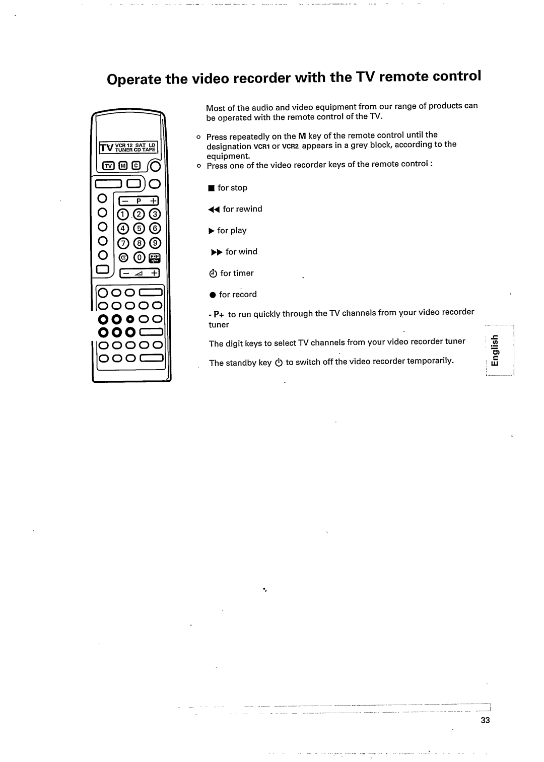 Philips 28PT842B/12 manual 