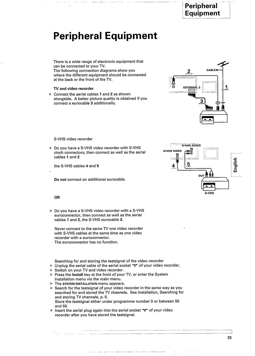 Philips 28PT845A manual 