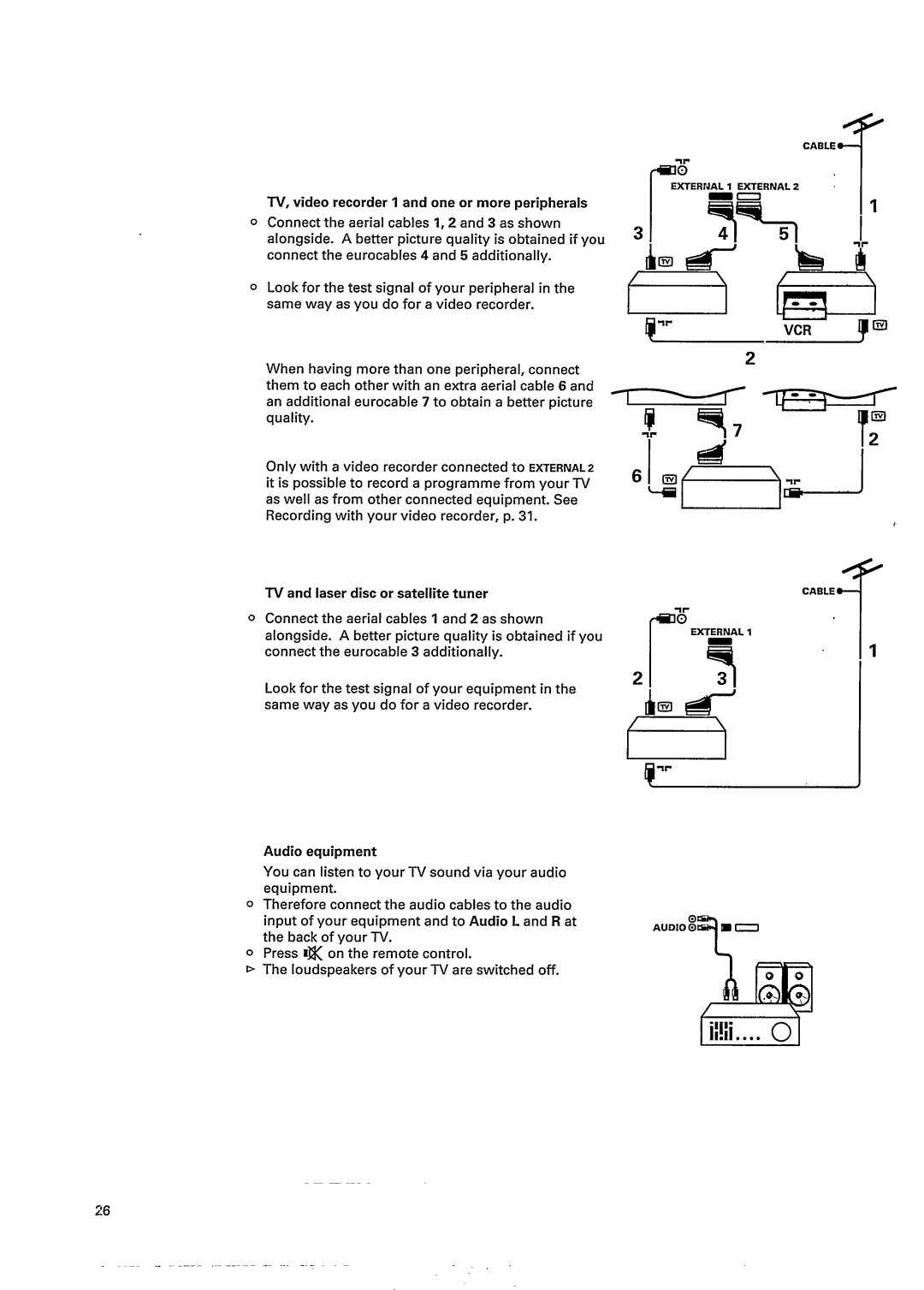 Philips 28PT845A manual 