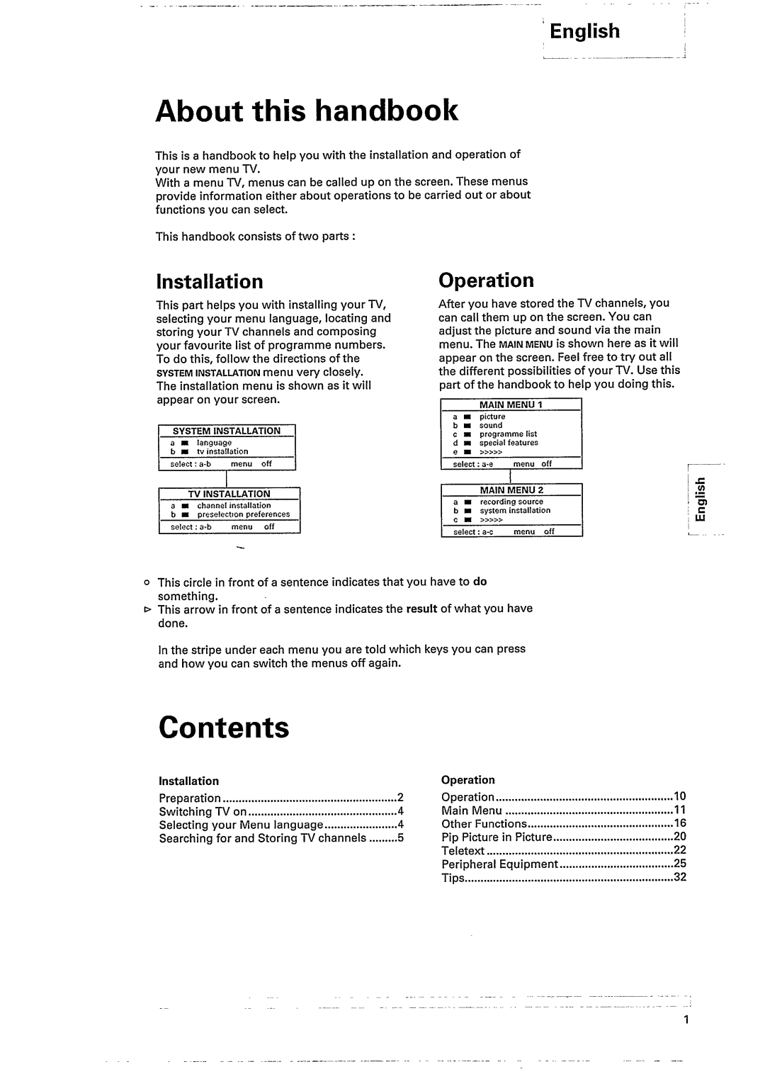 Philips 28PT845A manual 