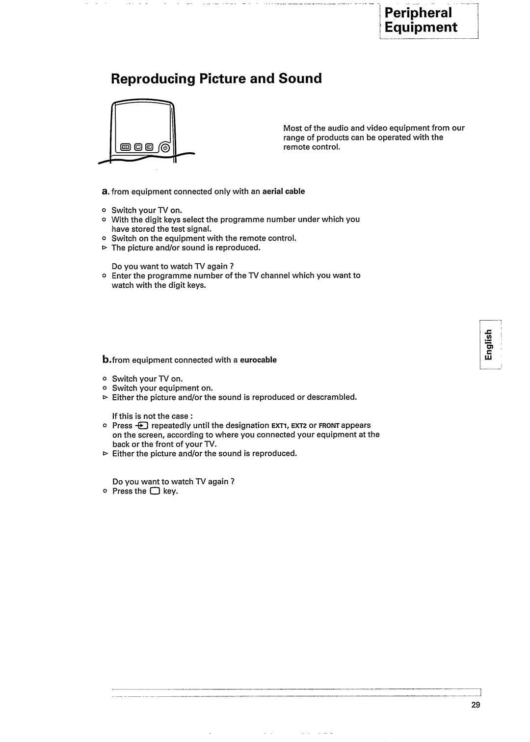 Philips 28PT845A manual 