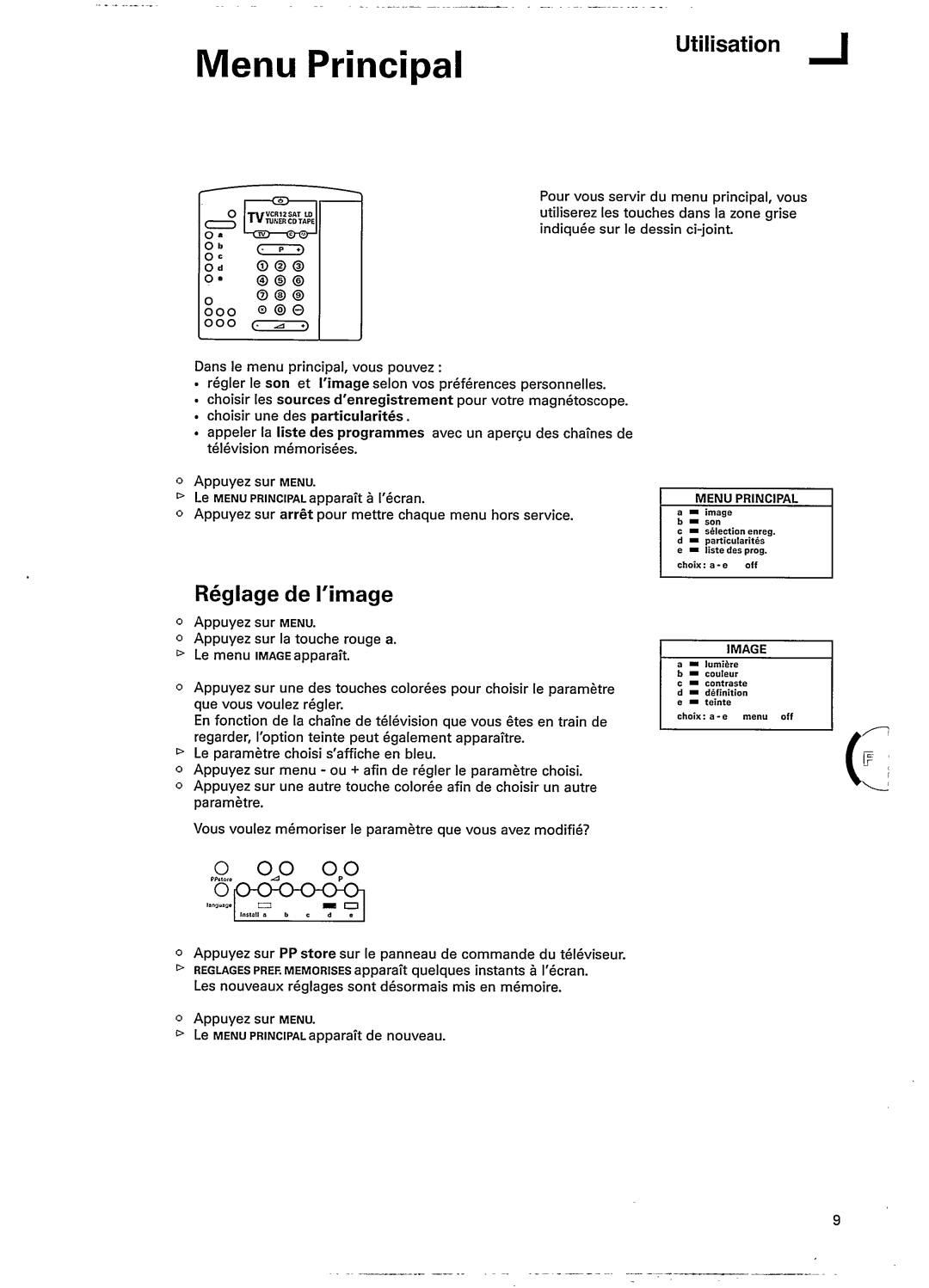 Philips 28PV5776 manual 