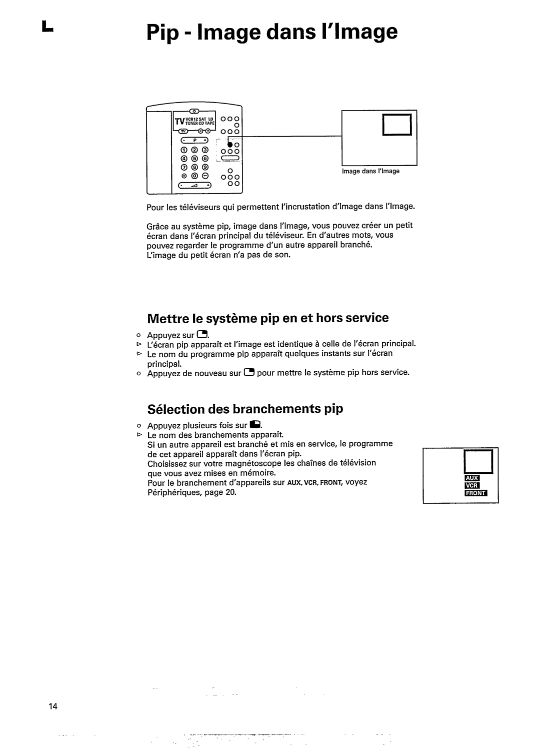 Philips 28PV5776 manual 