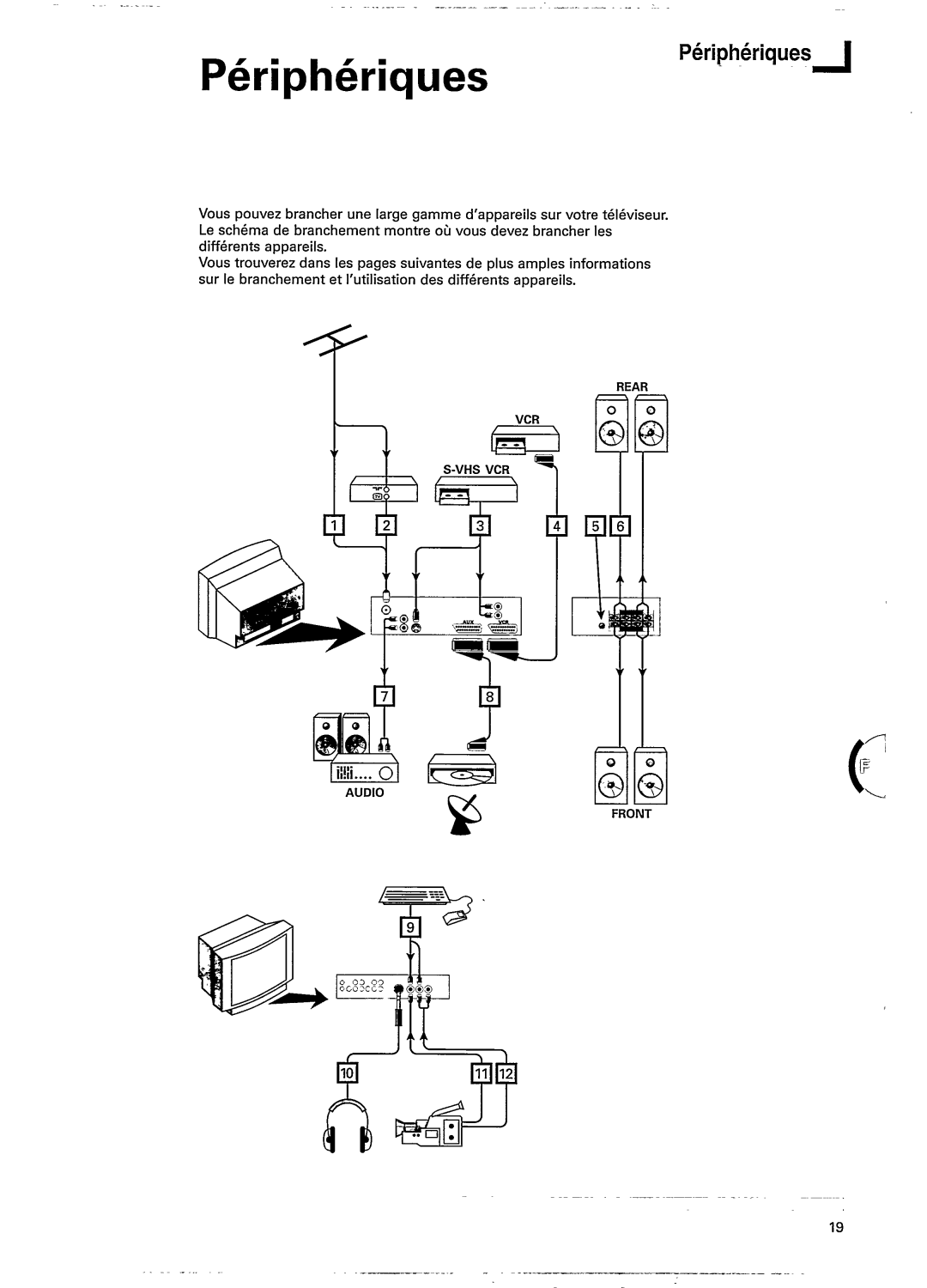 Philips 28PV5776 manual 