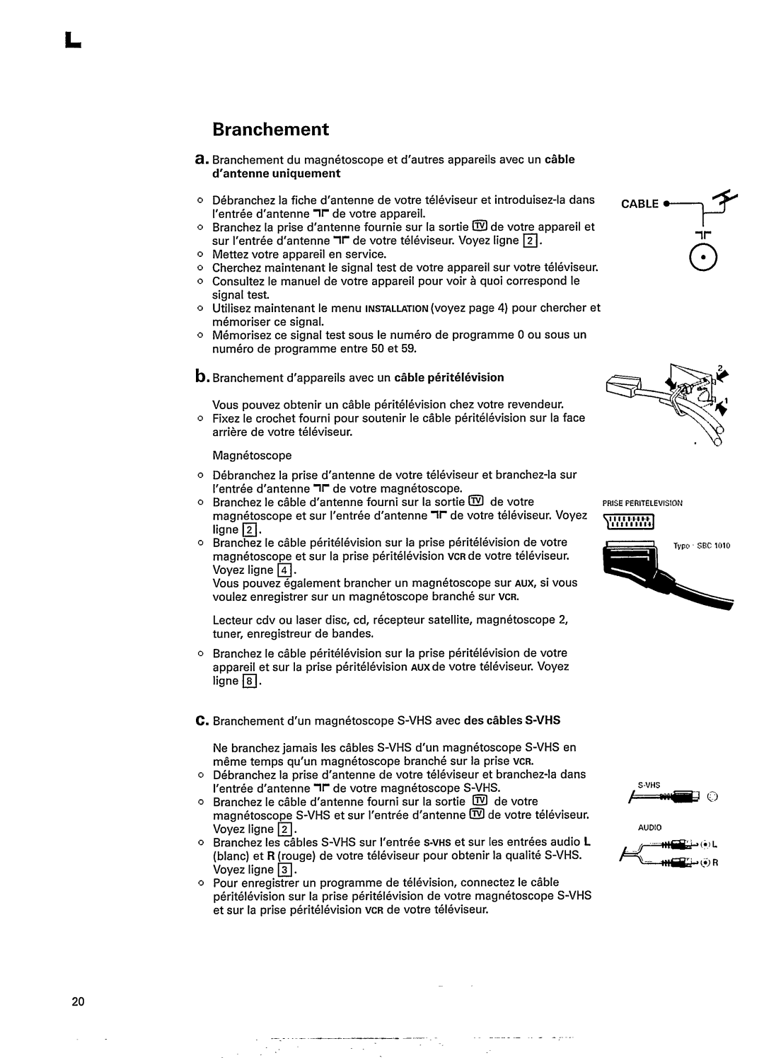 Philips 28PV5776 manual 