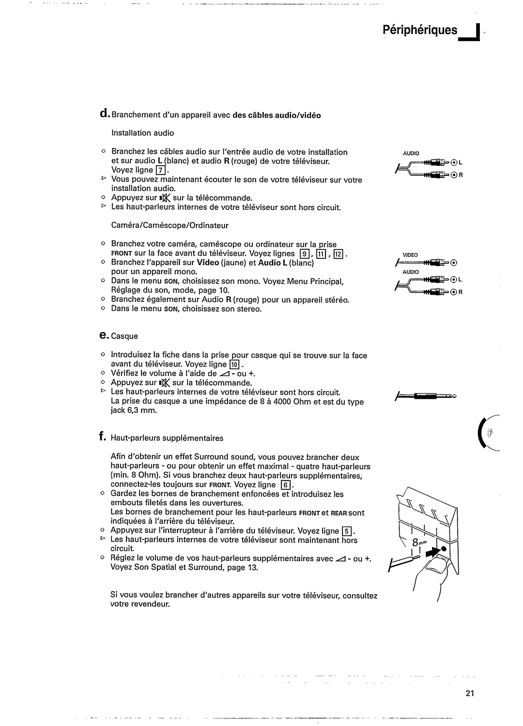 Philips 28PV5776 manual 