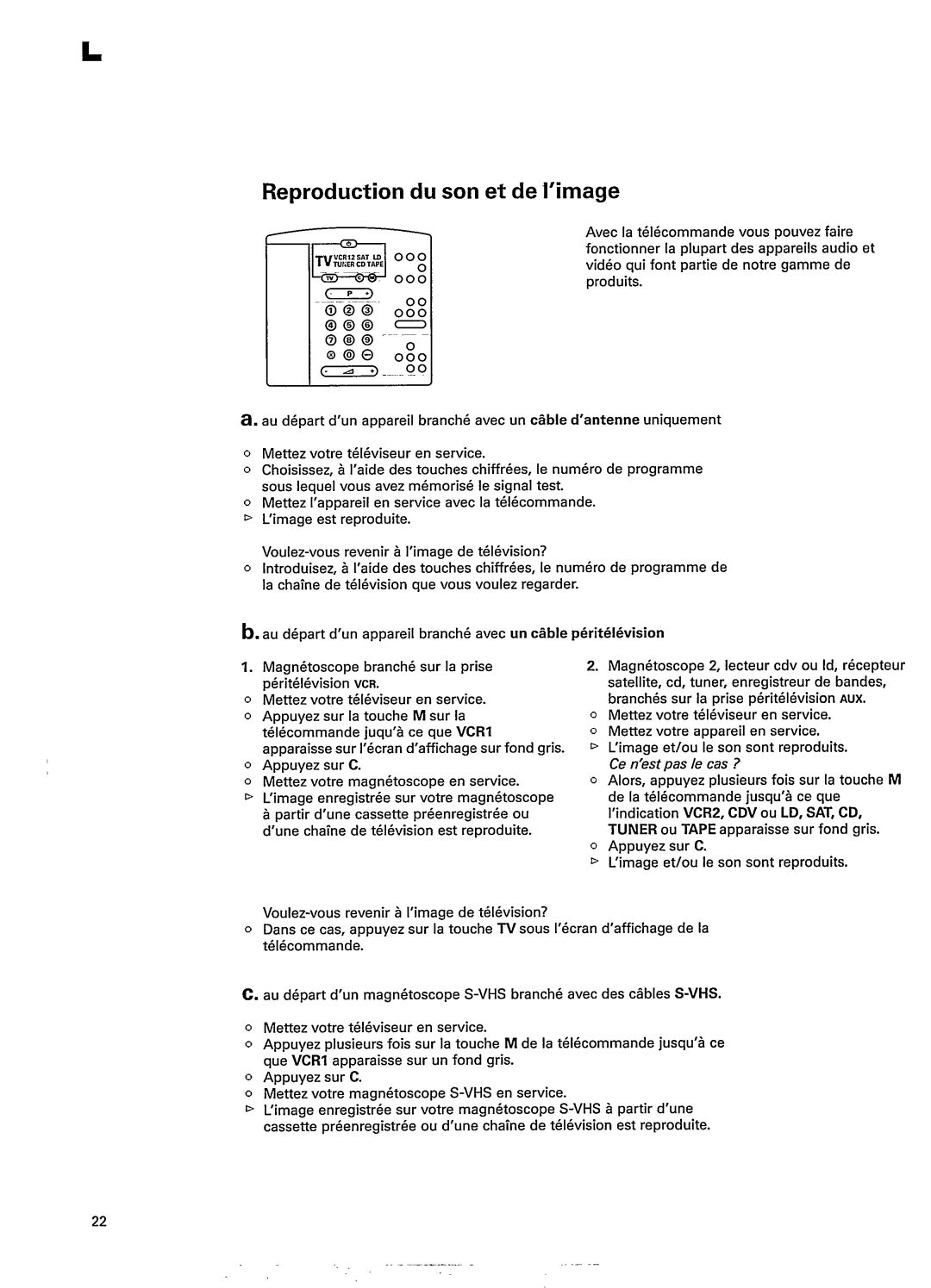 Philips 28PV5776 manual 