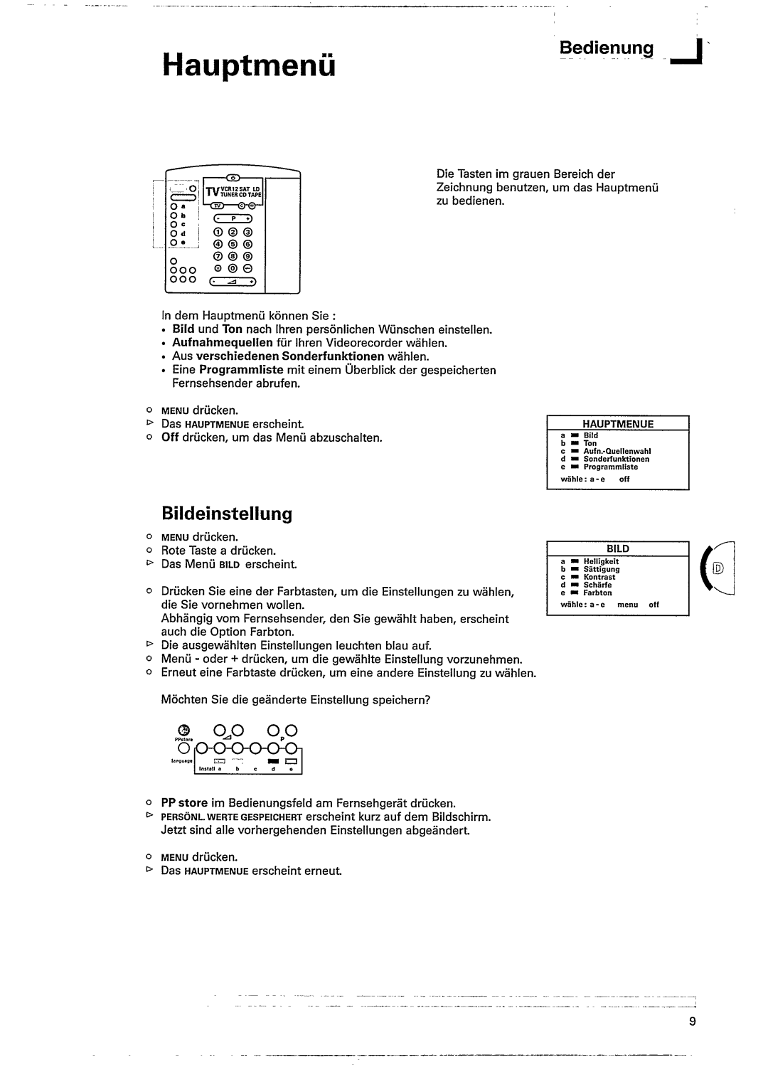 Philips 25PV5776, 28PV7976 manual 