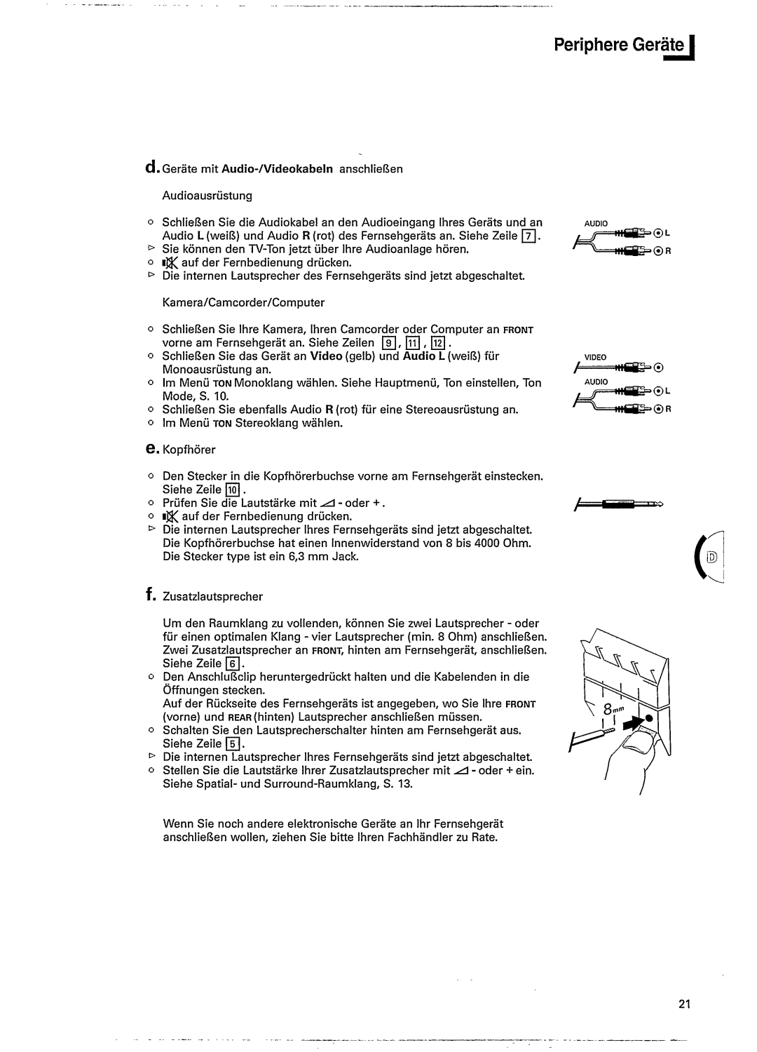 Philips 25PV5776, 28PV7976 manual 