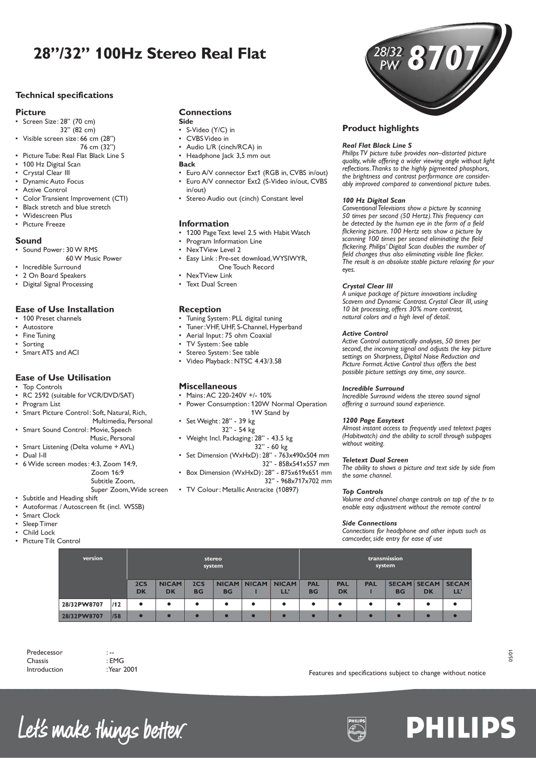 Philips 28PW 8707 Technical specifications Picture Connections, Information, Sound, Ease of Use Installation Reception 