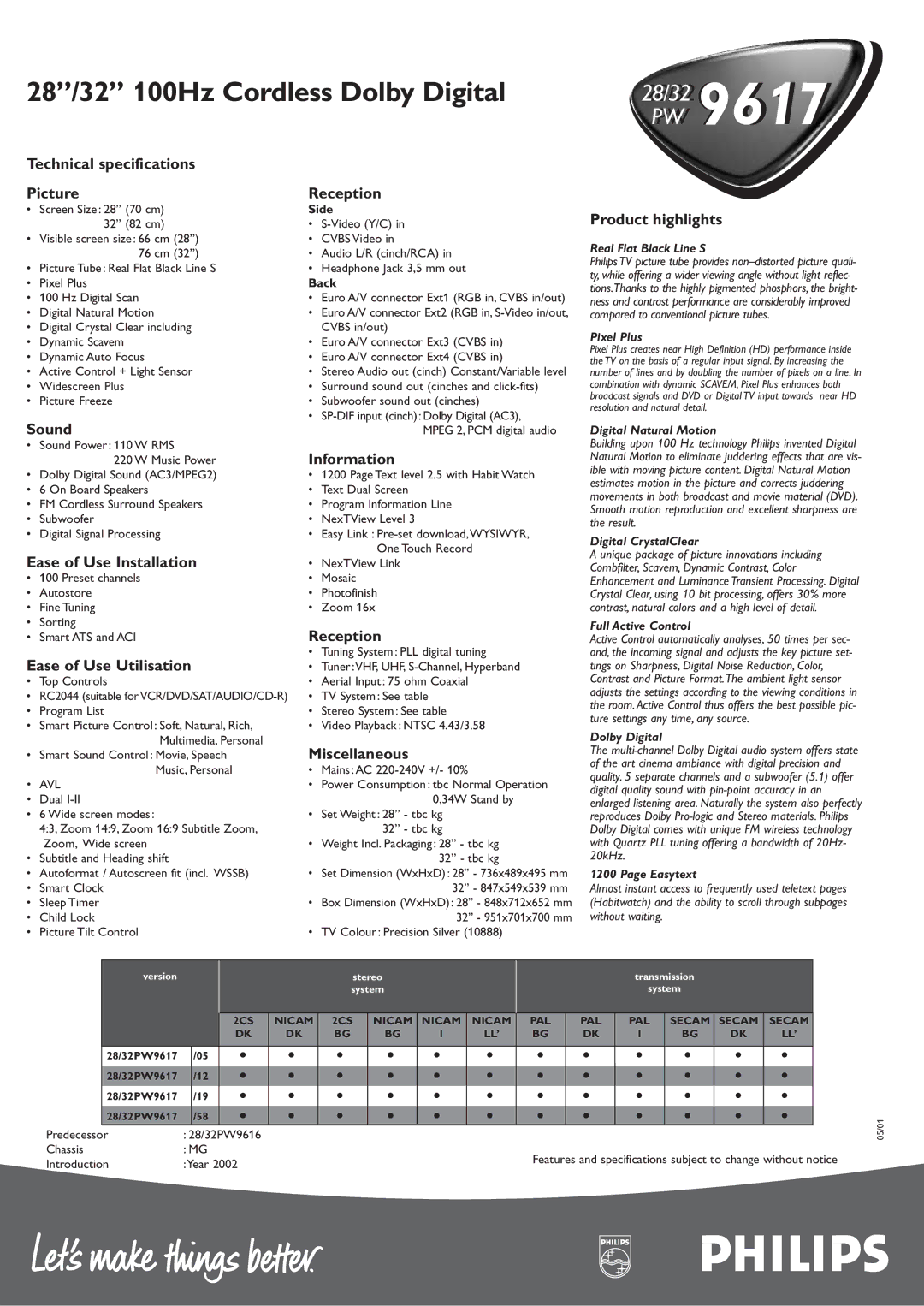 Philips 28PW 9617 Technical specifications Picture, Sound, Ease of Use Installation, Ease of Use Utilisation, Reception 