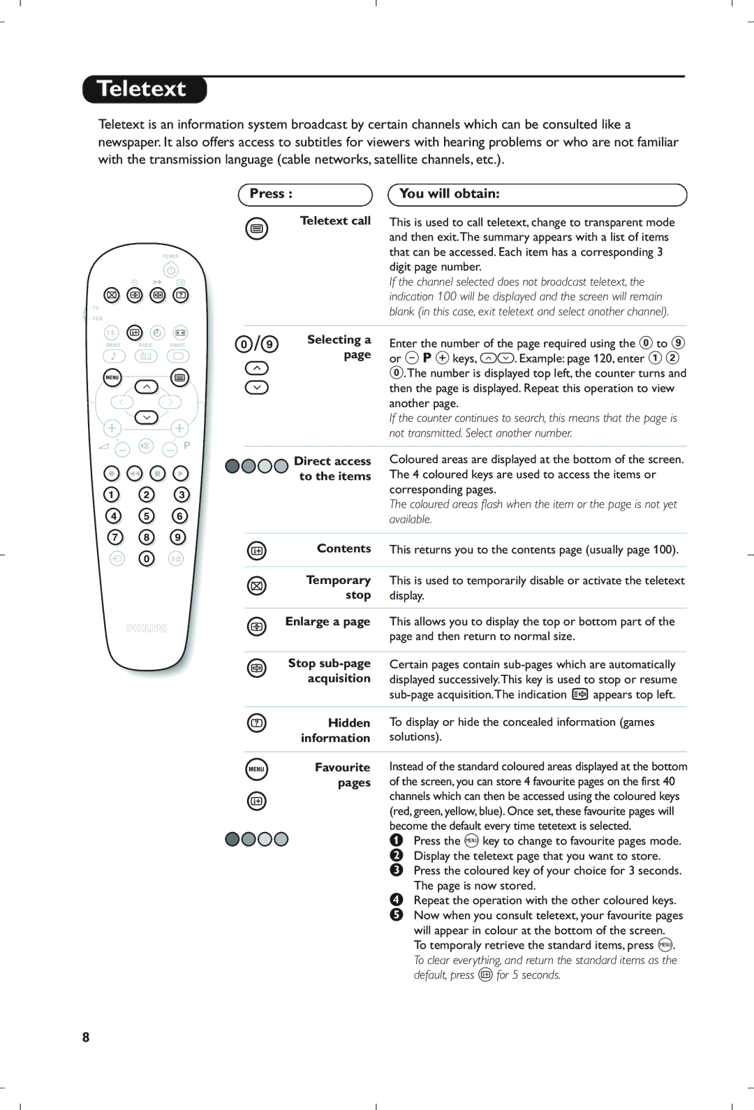 Philips 28PW6006/25 manual Teletext, Press You will obtain 