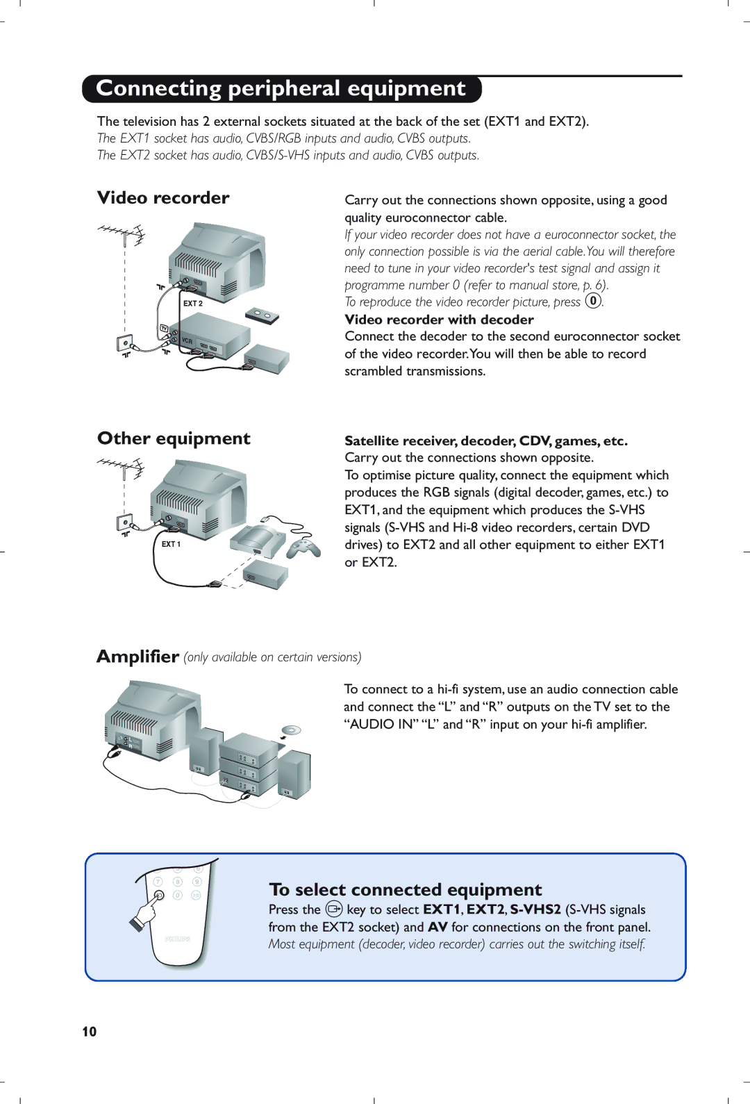 Philips 28PW6006/25 manual Connecting peripheral equipment, Video recorder, Other equipment, To select connected equipment 