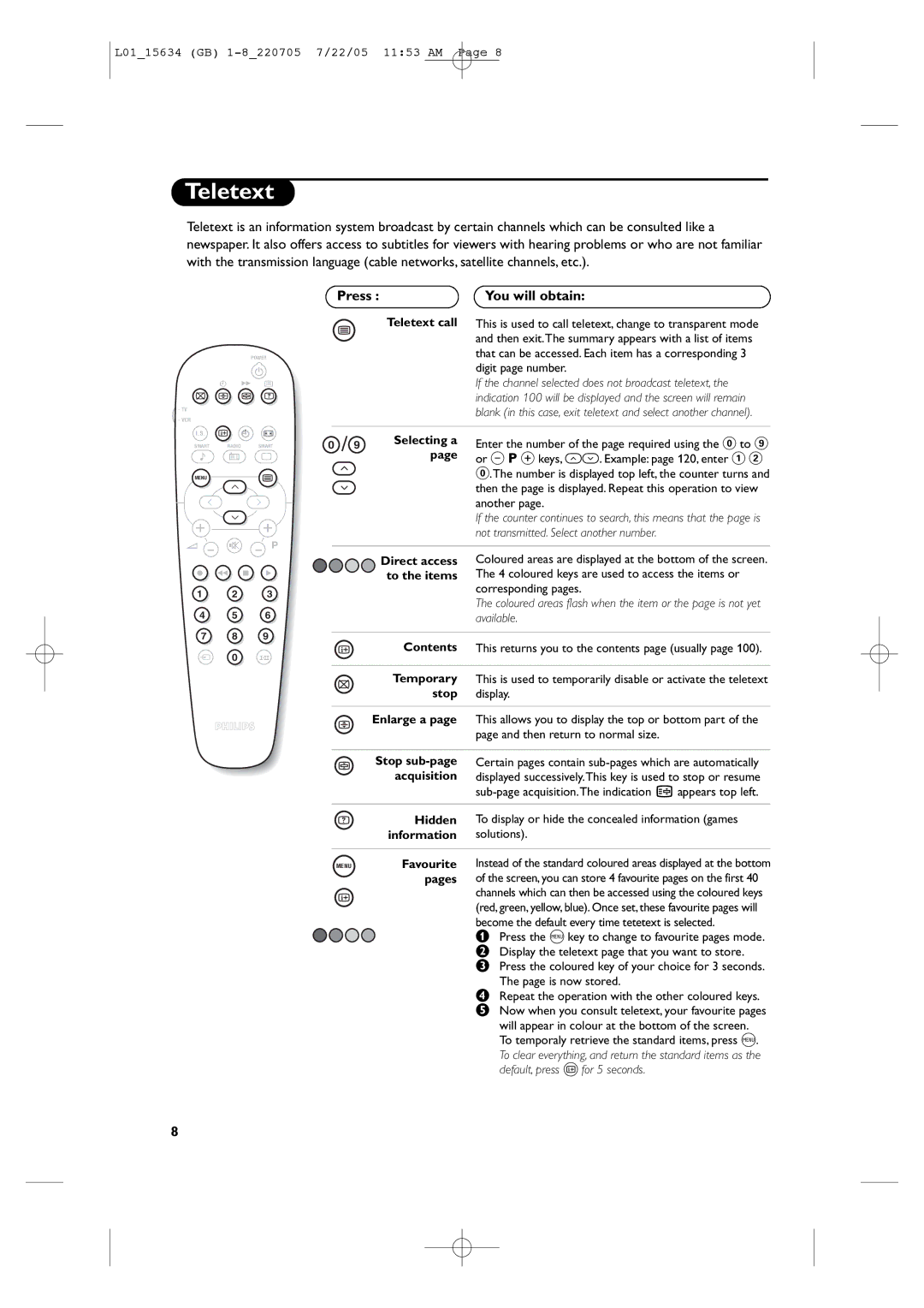 Philips 28PW6006/58 manual Teletext, Press You will obtain 