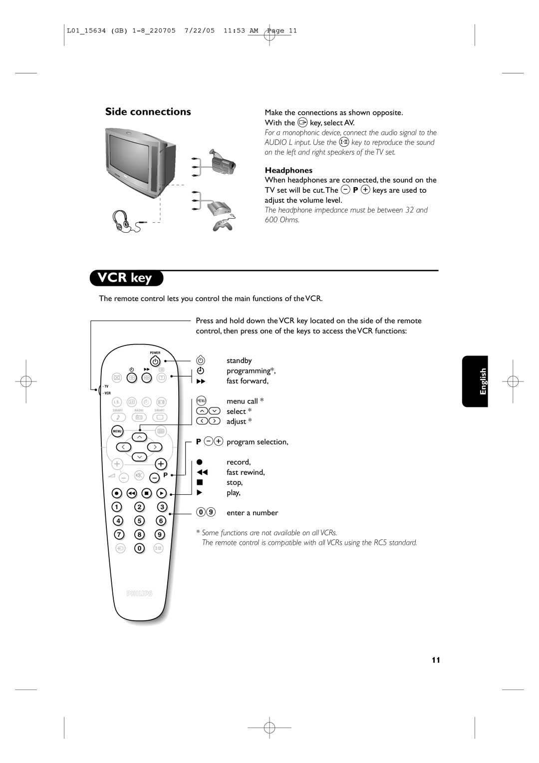 Philips 28PW6006/58 manual VCR key, Side connections, On the left and right speakers of the TV set, Headphones 