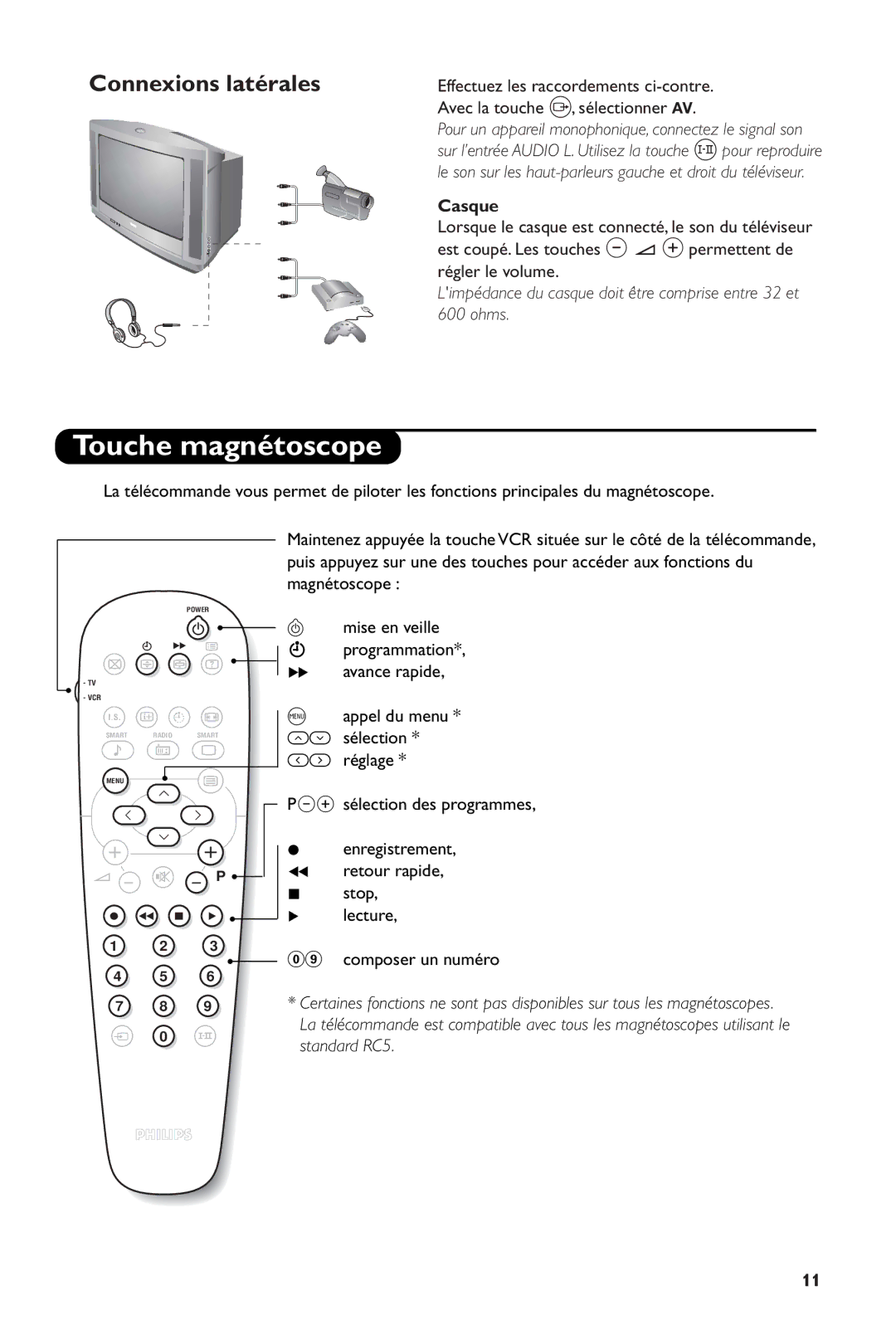 Philips 28PW6108/01 manual Touche magnétoscope, Connexions latérales 