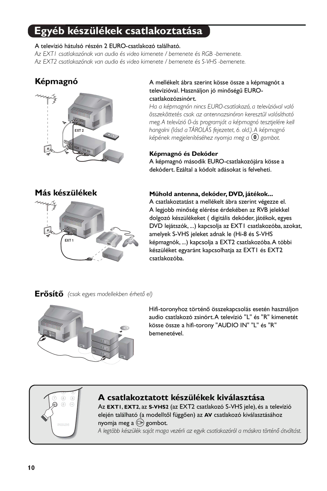 Philips 28PW6108/01 Egyéb készülékek csatlakoztatása, Képmagnó, Más készülékek, Csatlakoztatott készülékek kiválasztása 