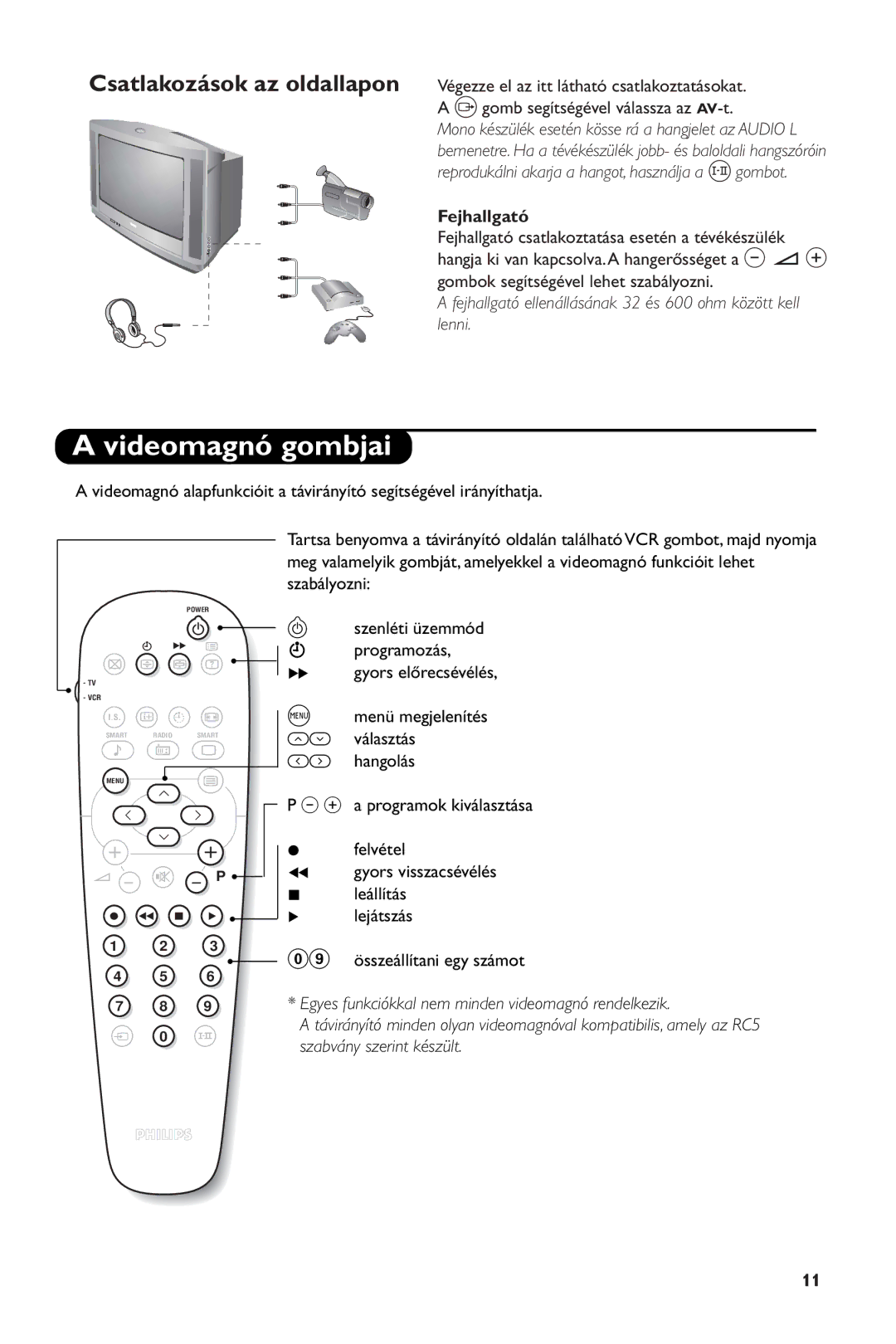 Philips 28PW6108/01 manual Videomagnó gombjai, Csatlakozások az oldallapon 