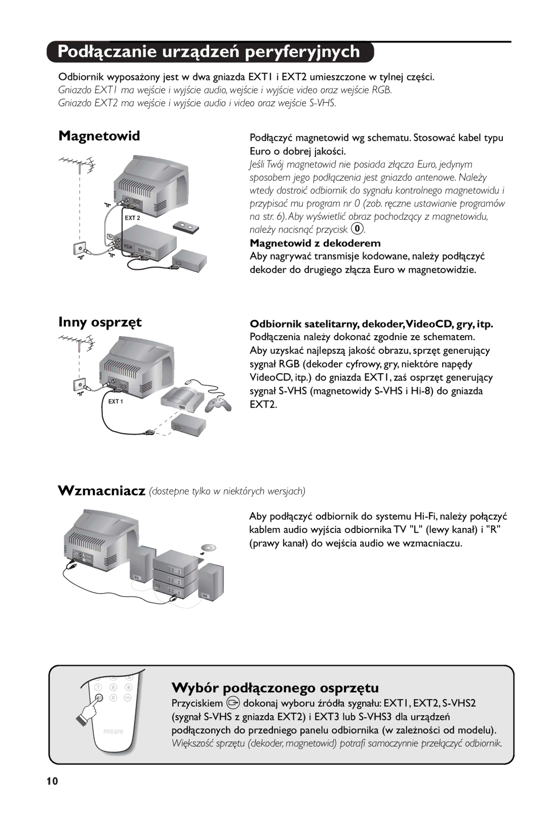 Philips 28PW6108/01 manual Podłączanie urządzeń peryferyjnych, Magnetowid, Inny osprzęt, Wybór podłączonego osprzętu 