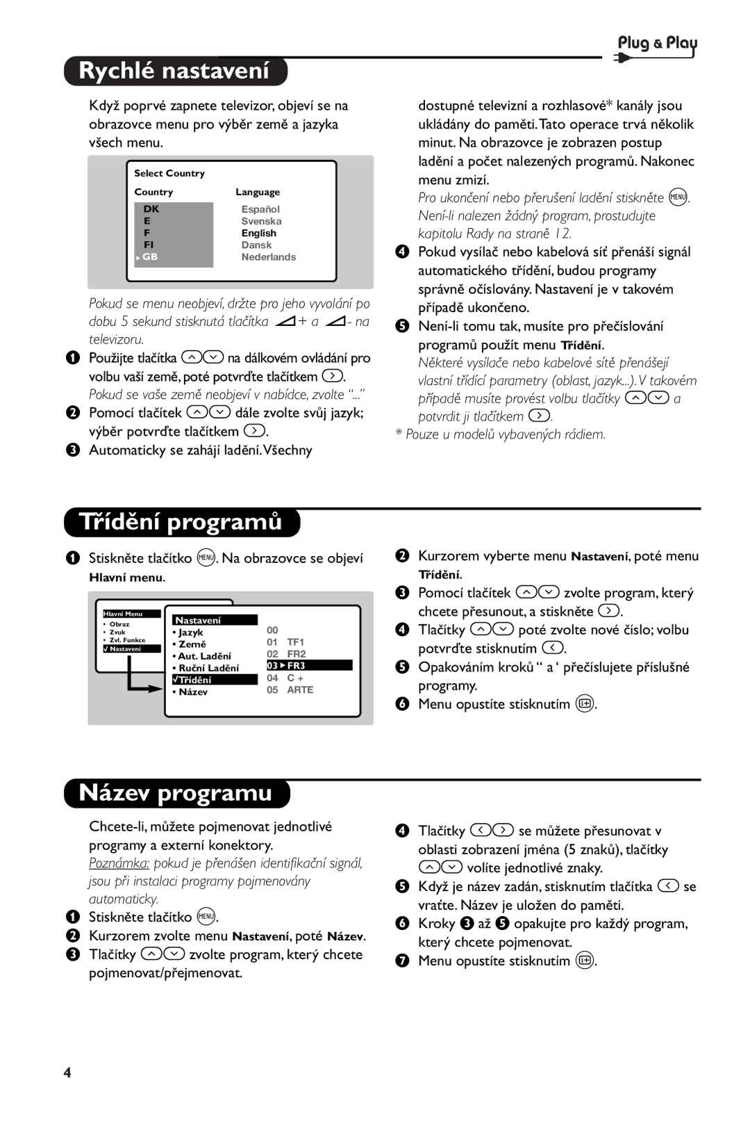 Philips 28PW6108/01 Rychlé nastavení, Třídění programů, Název programu, Některé vysílače nebo kabelové sítě přenášejí 