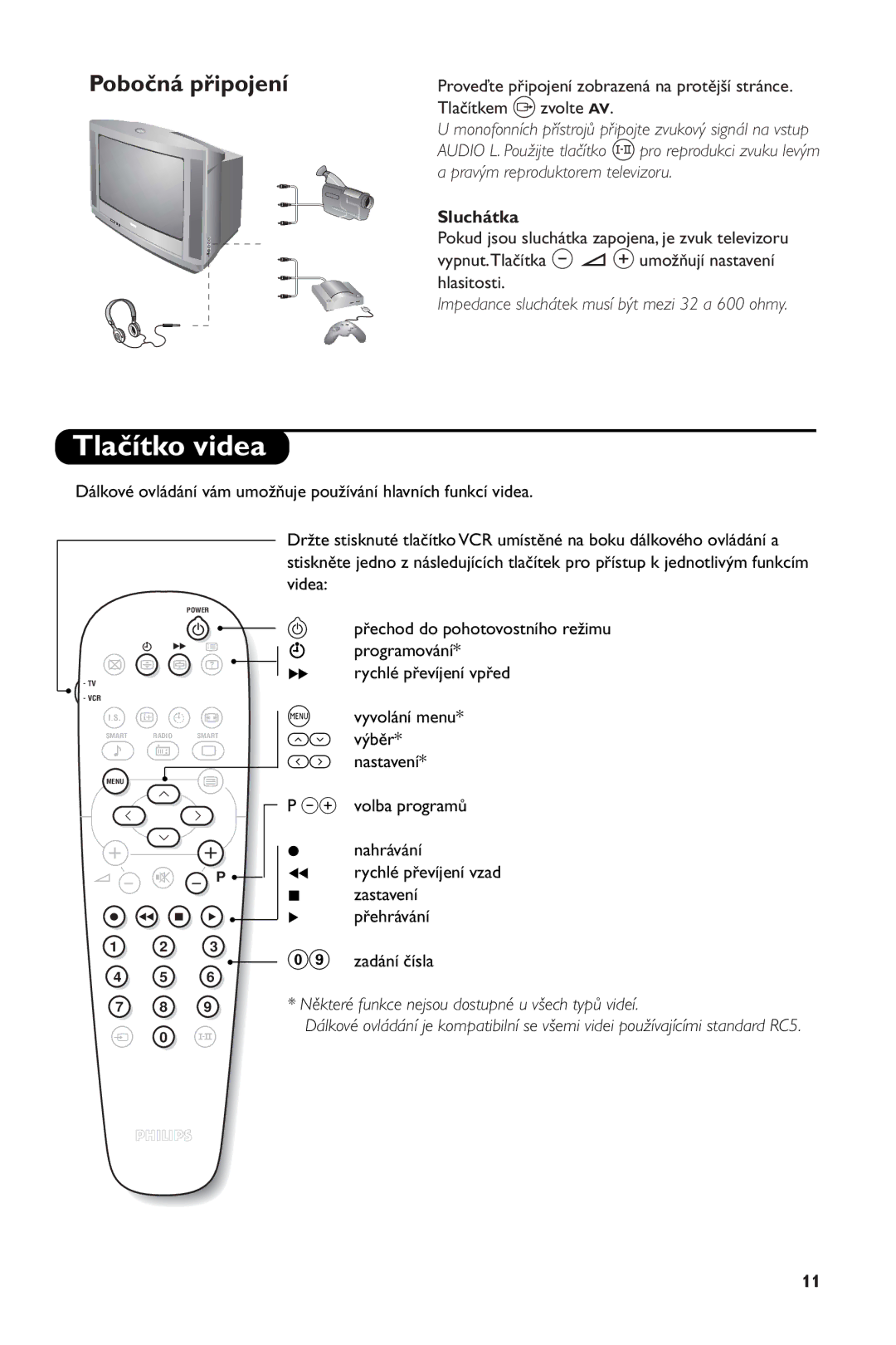 Philips 28PW6108/01 manual Tlačítko videa, Některé funkce nejsou dostupné u všech typů videí 