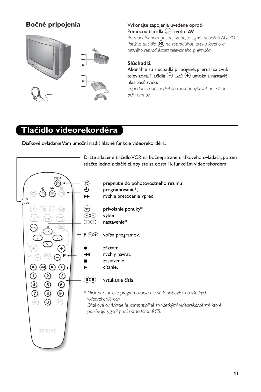 Philips 28PW6108/01 manual Tlačidlo videorekordéra, Bočné pripojenia 