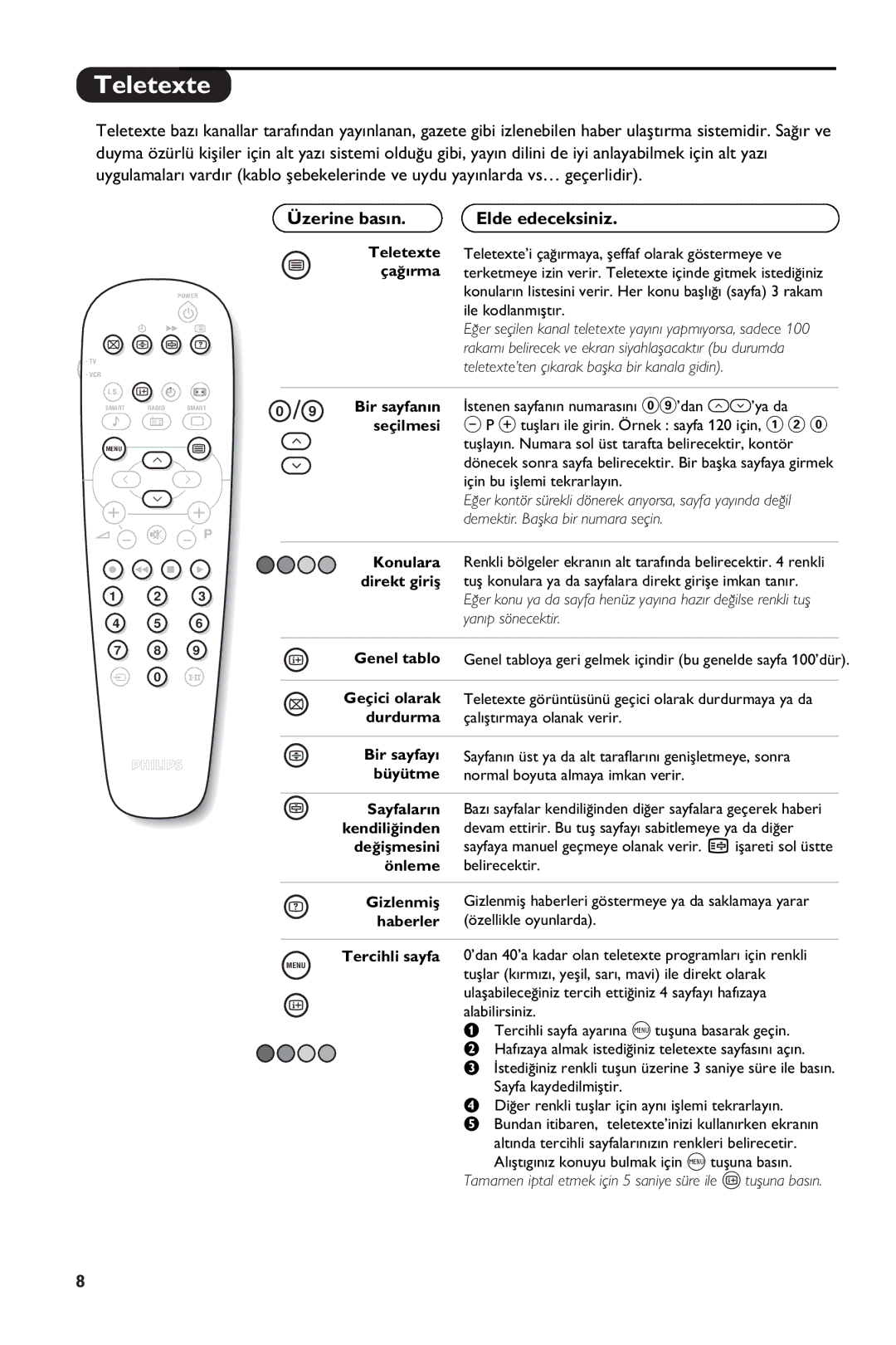 Philips 28PW6108/01 manual Üzerine bas›n, Teletexte ¤ ça¤›rma, Bir sayfan›n, Seçilmesi 