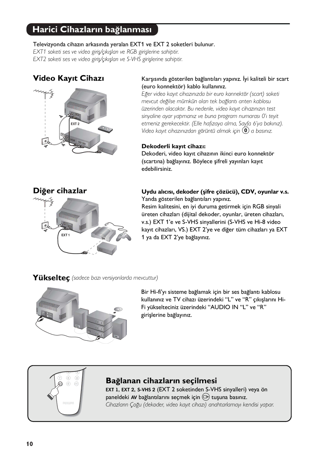 Philips 28PW6108/01 manual Harici Cihazlar›n ba¤lanmas›, Video Kay›t Cihaz›, Di¤er cihazlar, Ba¤lanan cihazlar›n seçilmesi 