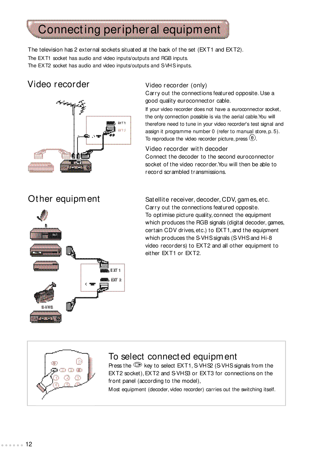 Philips 28PW6324/58R manual Connecting peripheral equipment, Video recorder Other equipment, To select connected equipment 