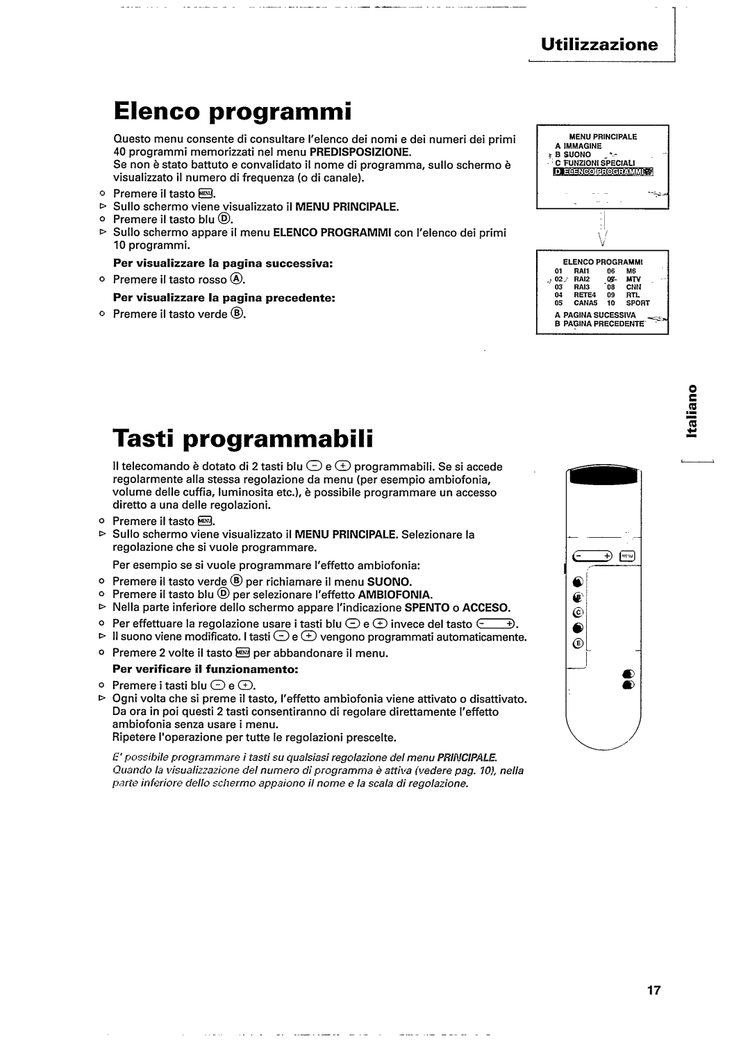 Philips 28PW632B manual 