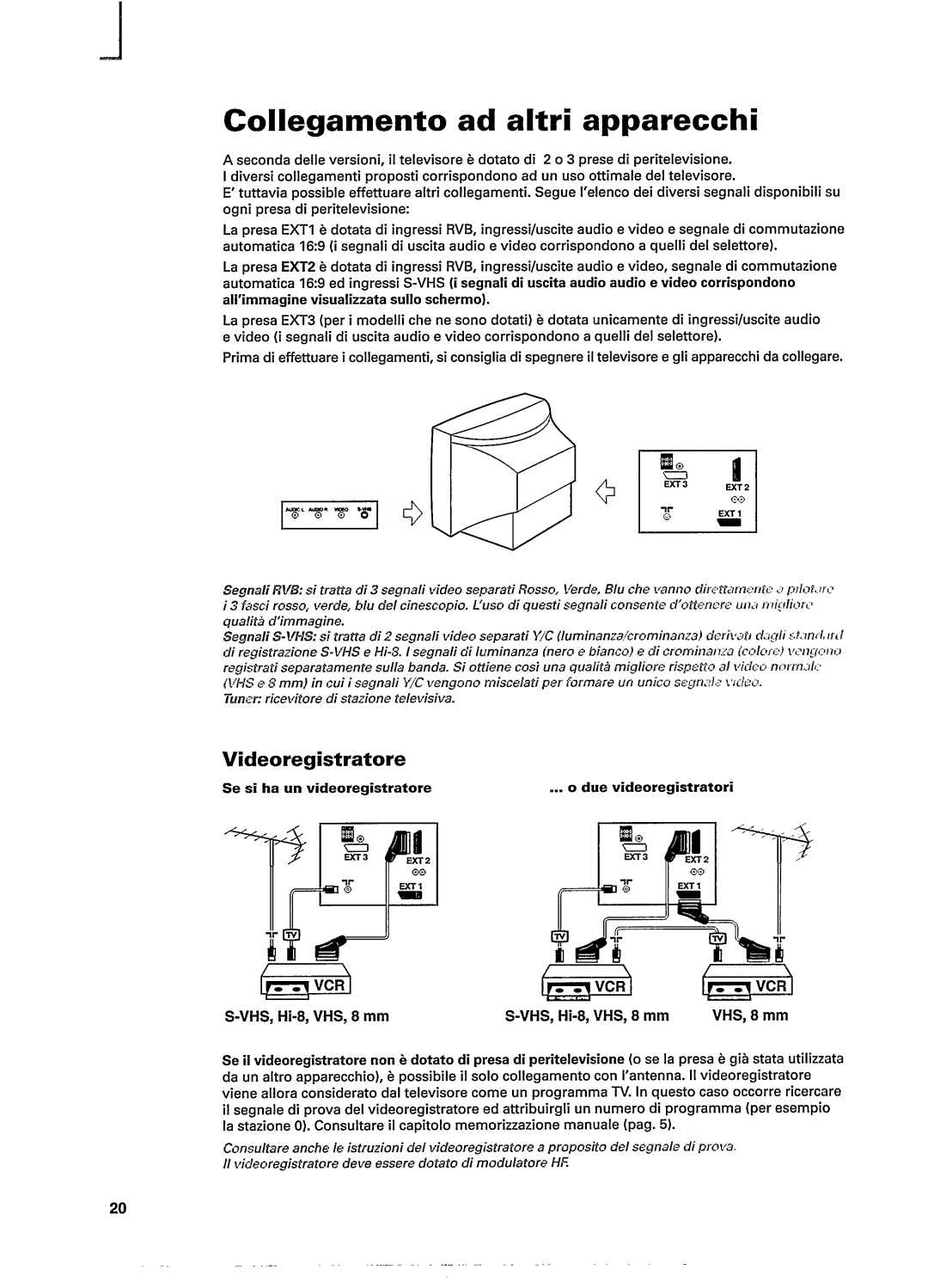 Philips 28PW632B manual 