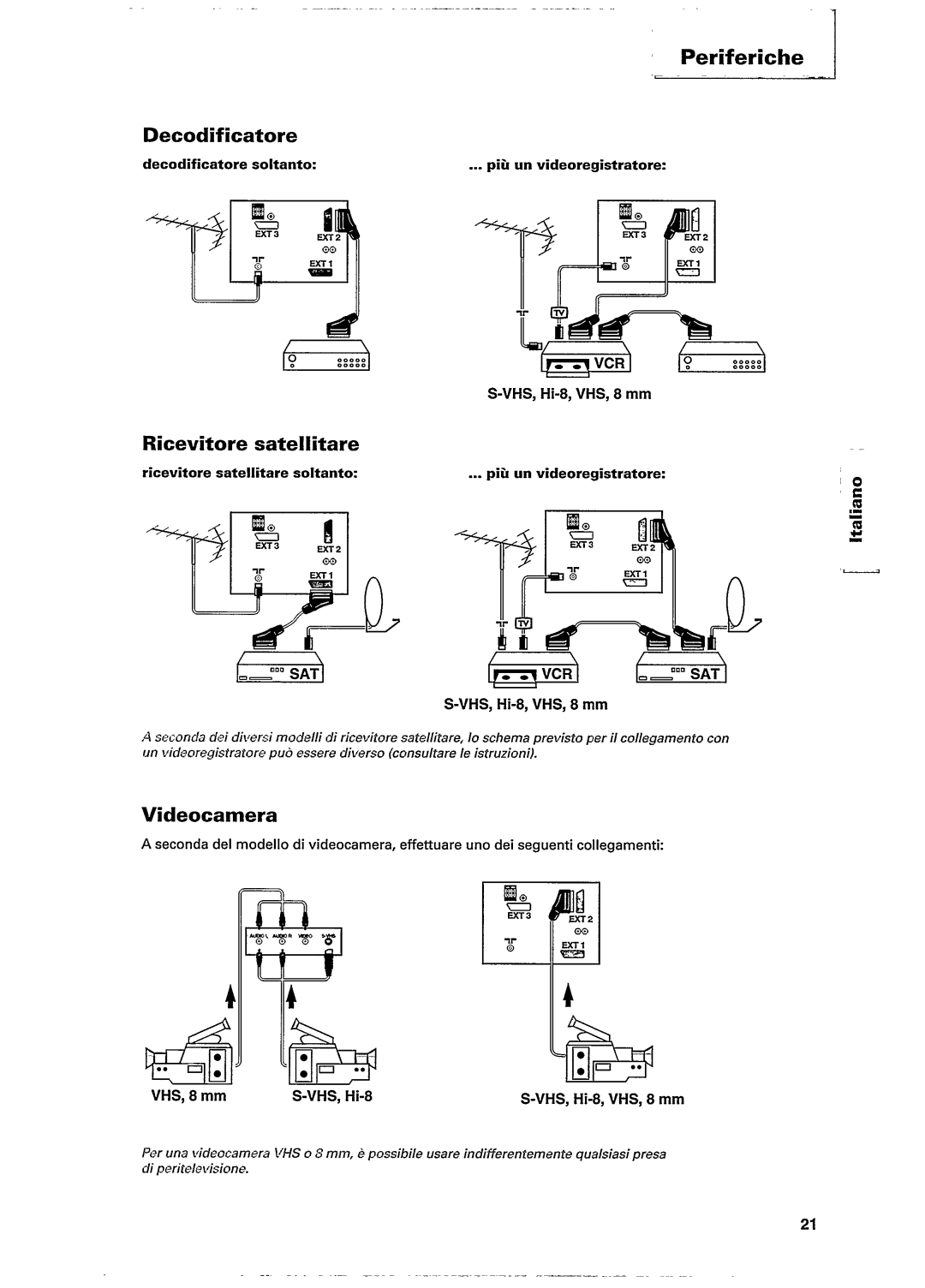 Philips 28PW632B manual 