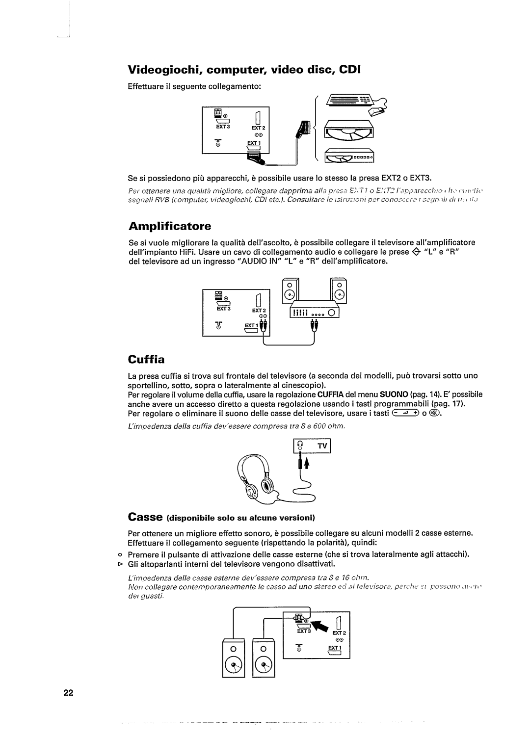 Philips 28PW632B manual 