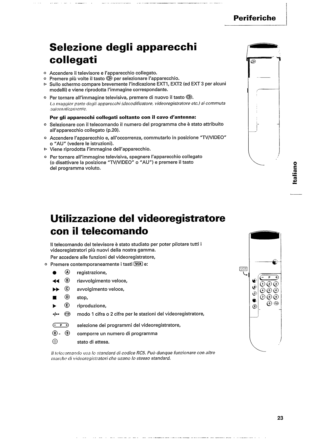 Philips 28PW632B manual 