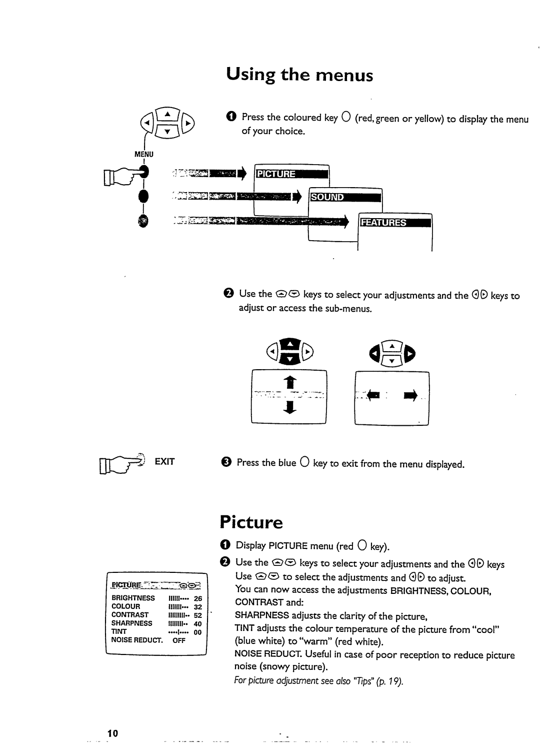 Philips 28PW6332 manual 