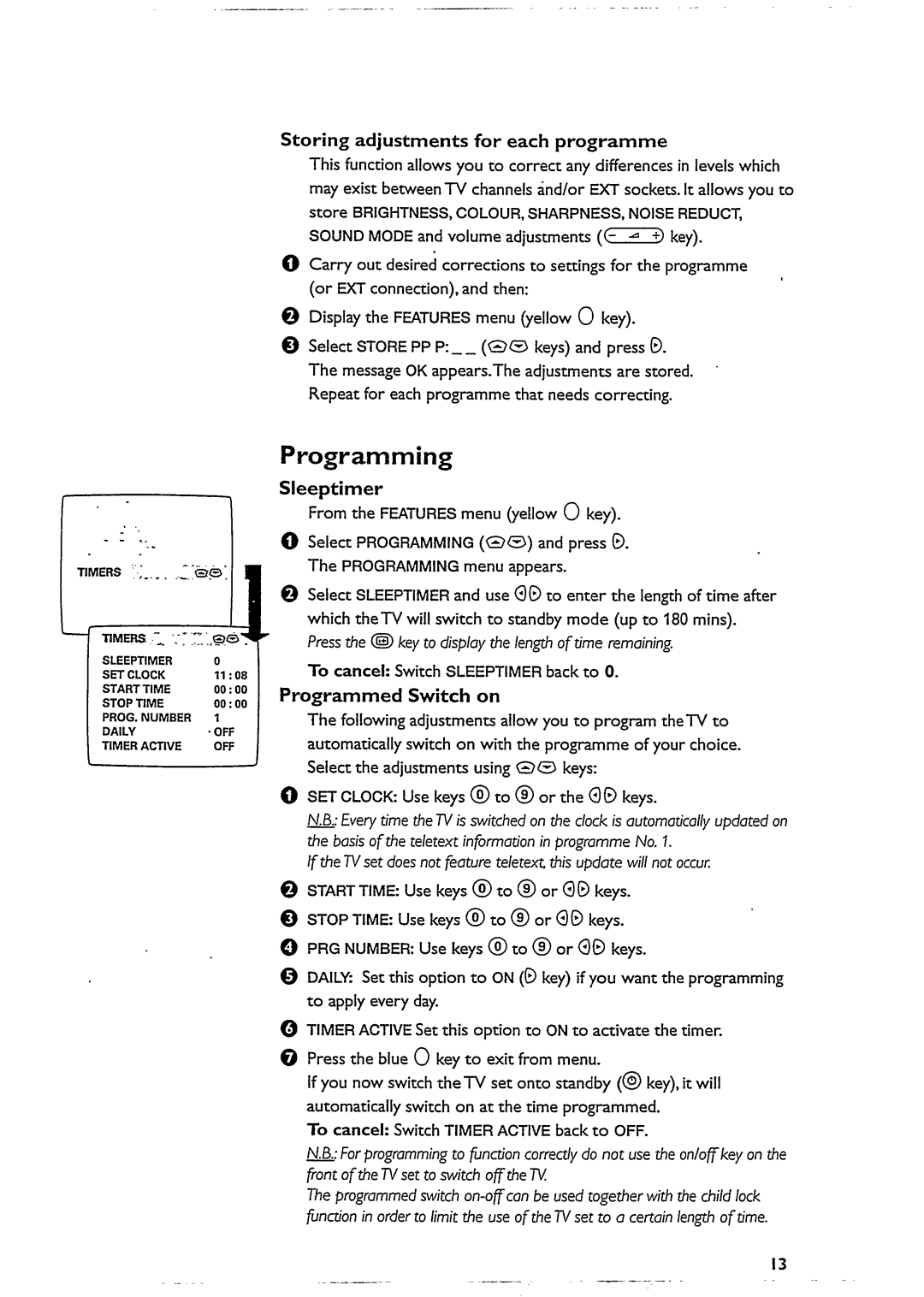 Philips 28PW6332 manual 