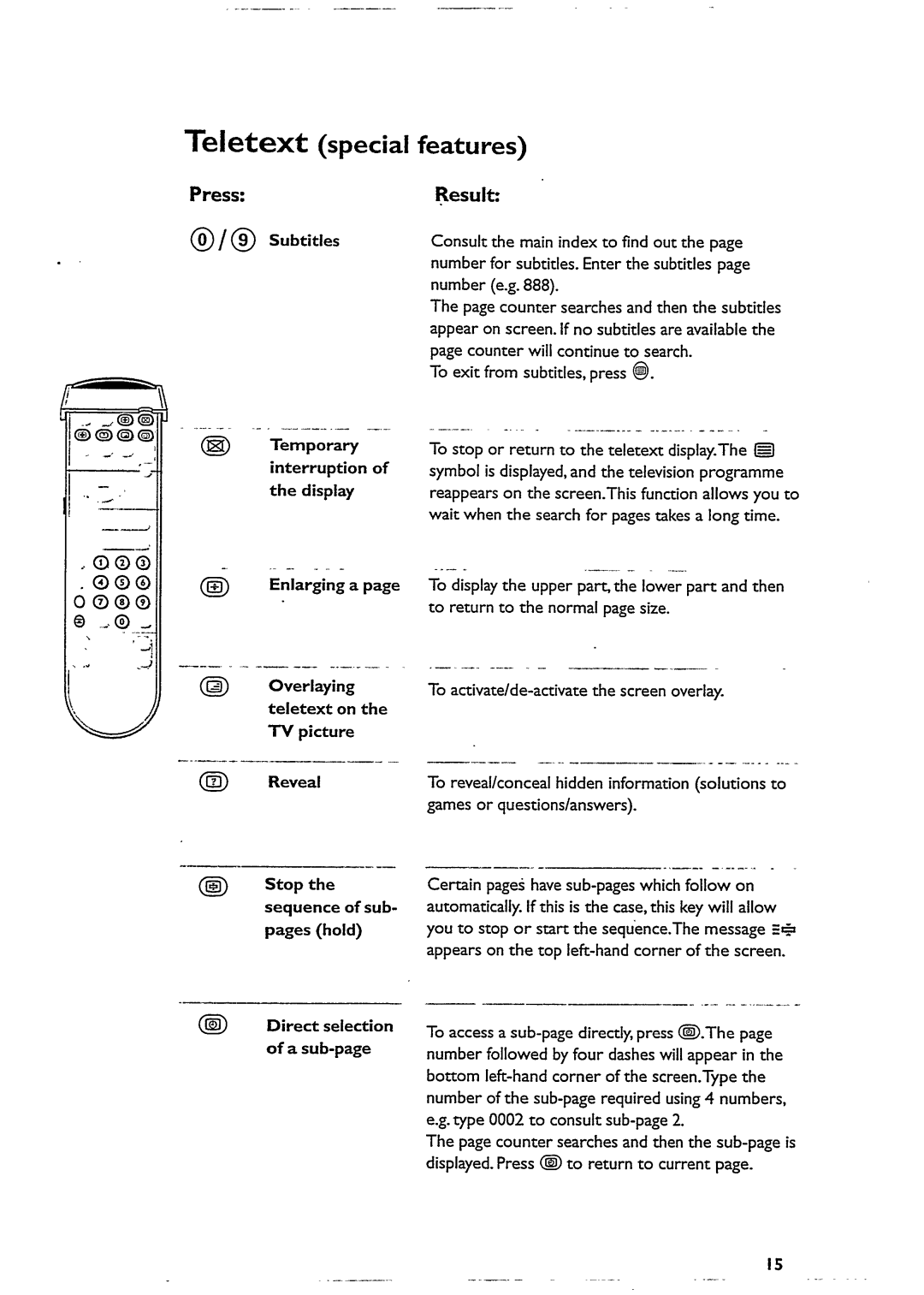 Philips 28PW6332 manual 