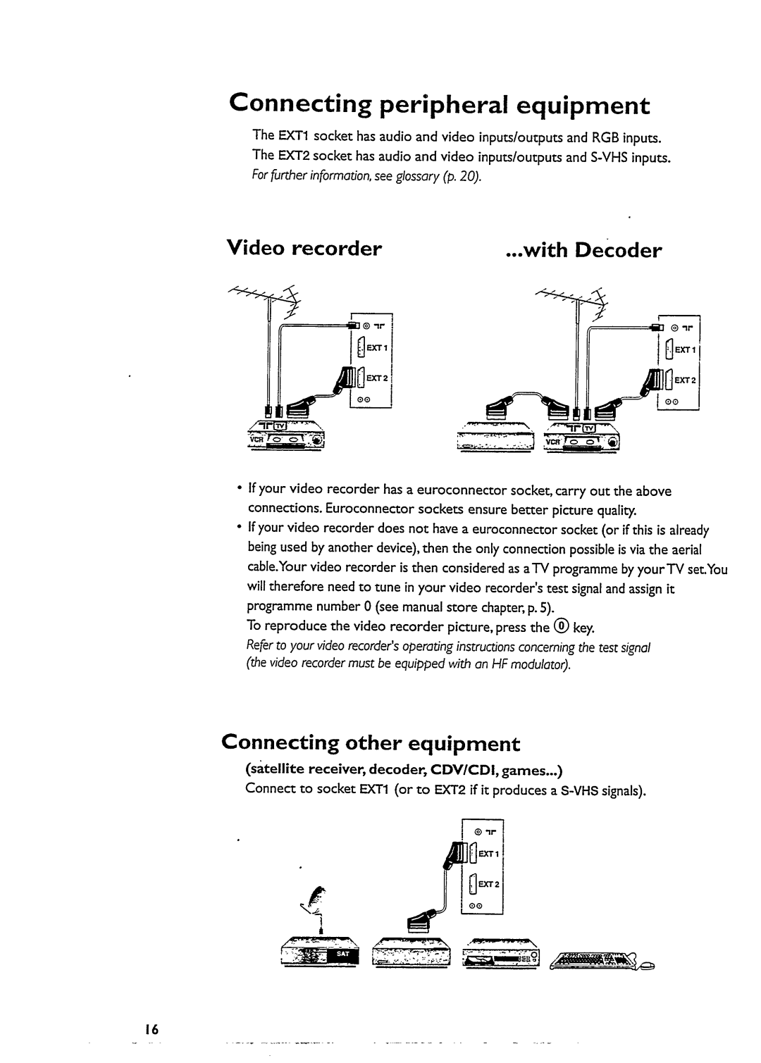 Philips 28PW6332 manual 