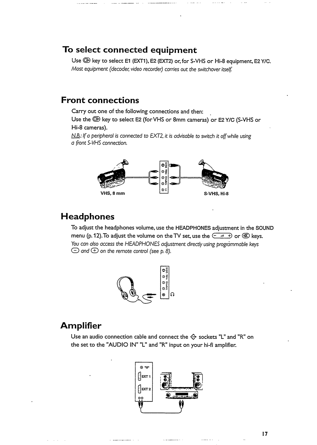 Philips 28PW6332 manual 