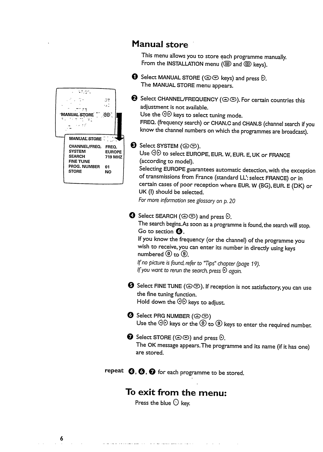 Philips 28PW6332 manual 